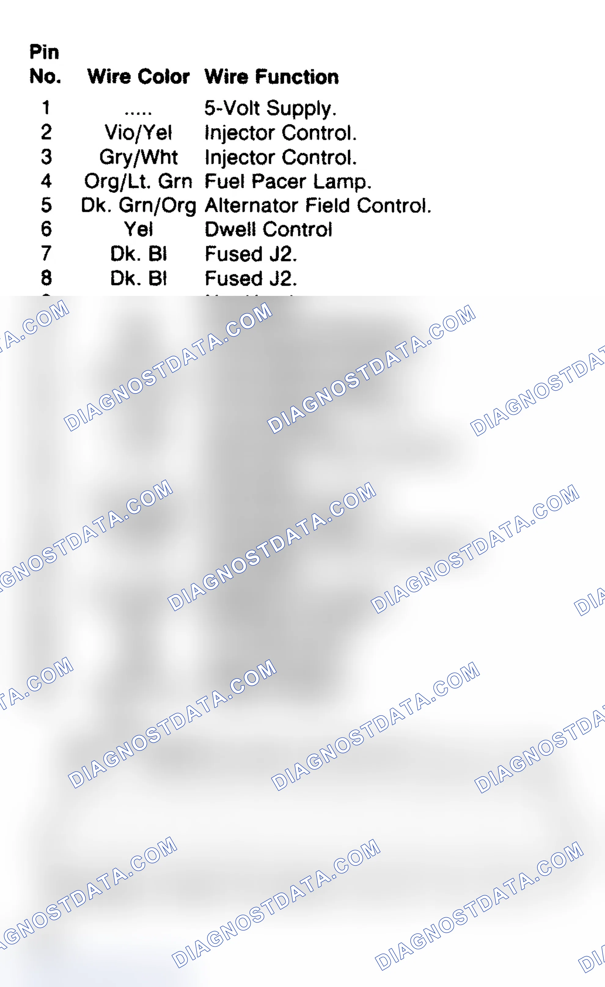 Scheme 115: Logic Module Pins - Connector 1 (Turbo)