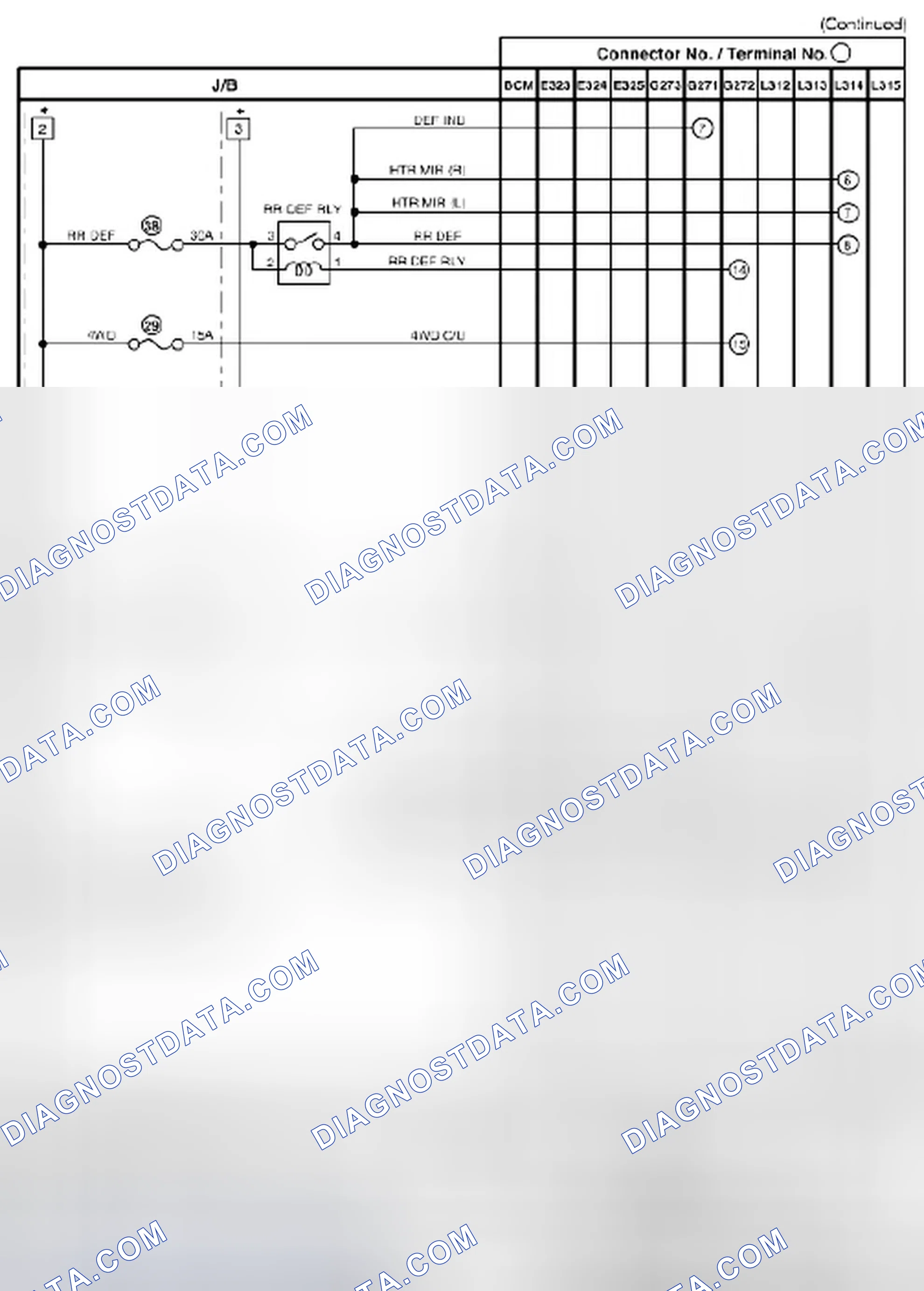 Scheme 34