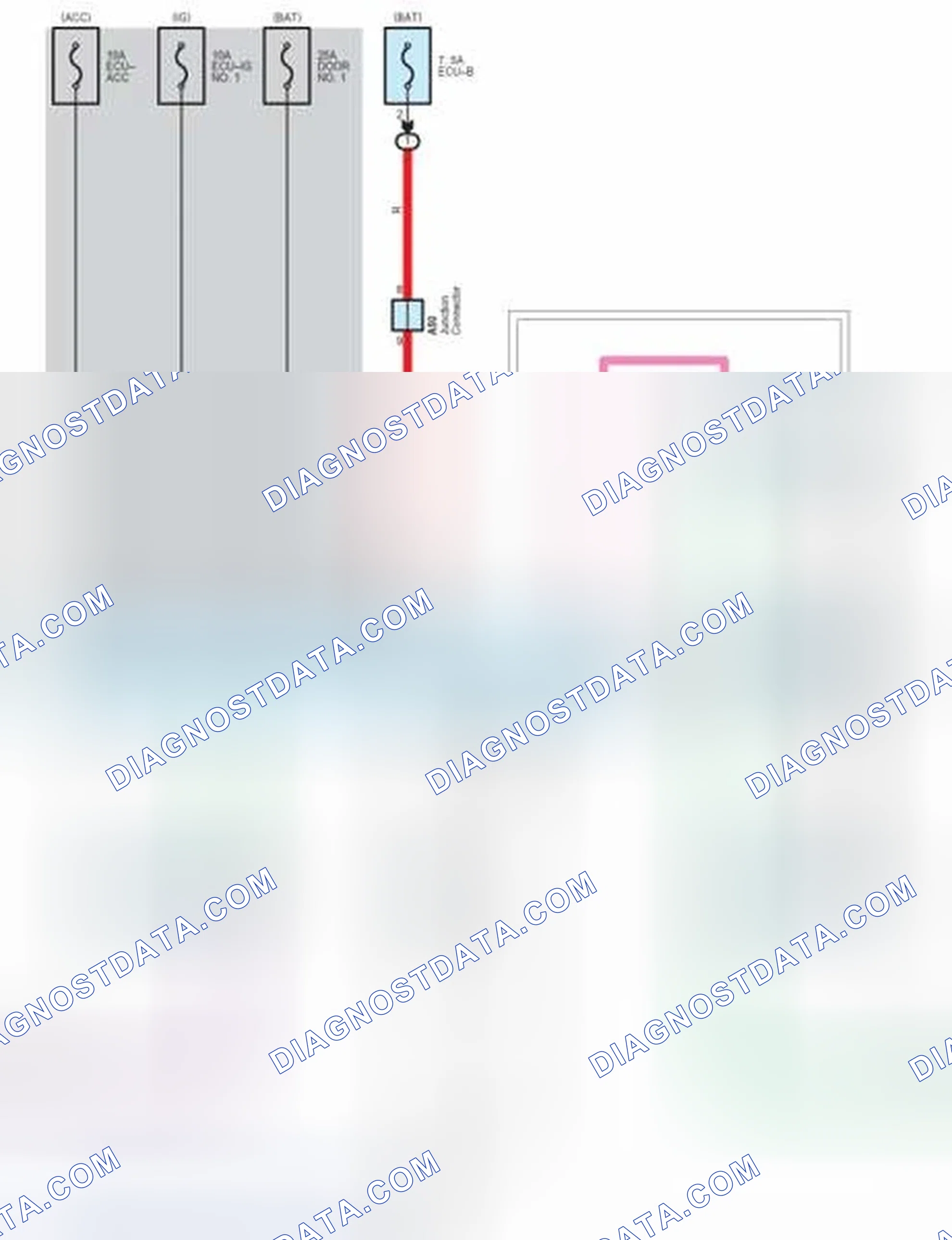 Scheme 287