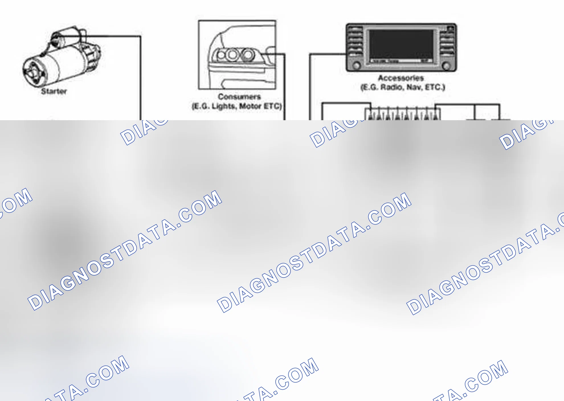 Scheme 2: The Battery