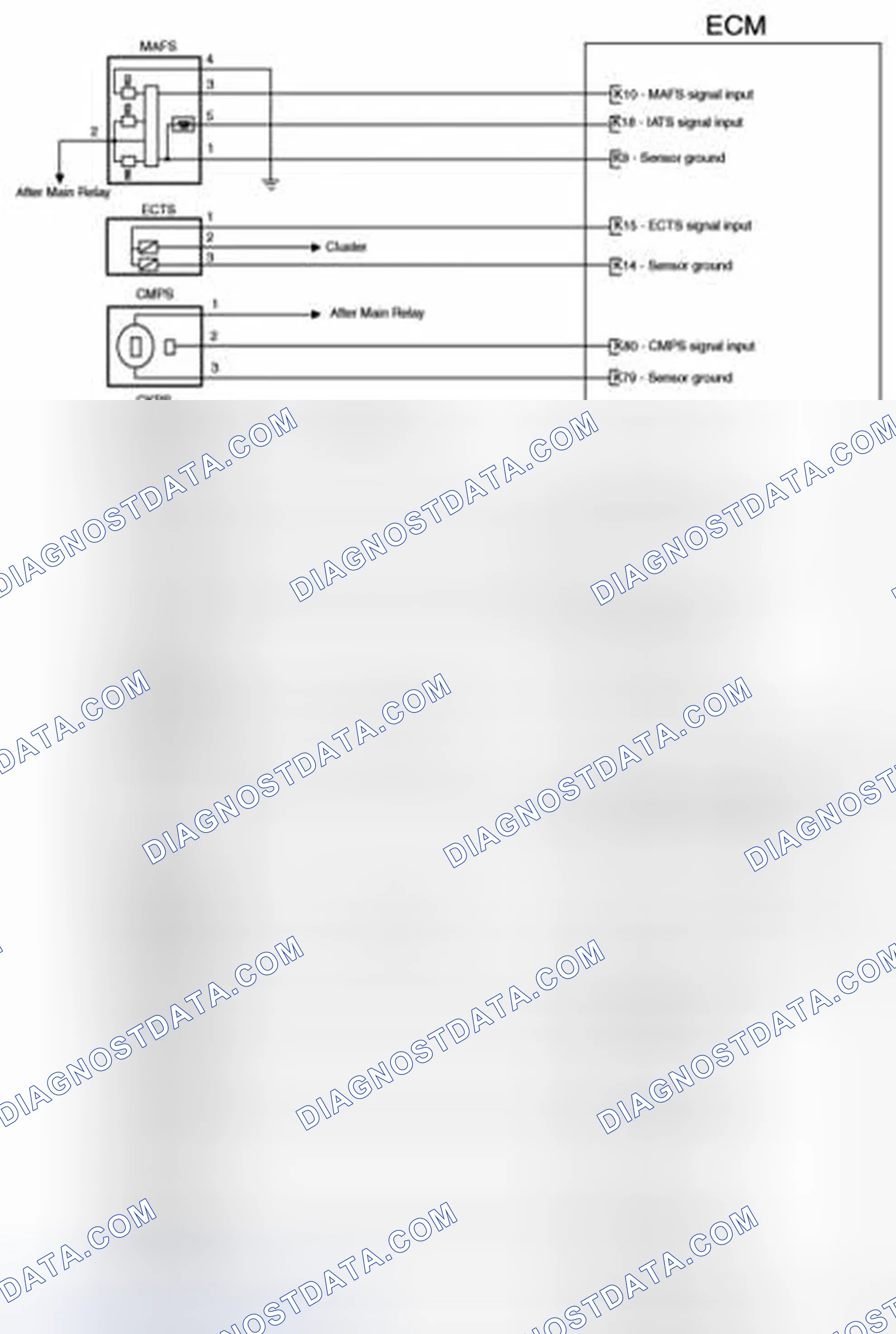 Scheme 87
