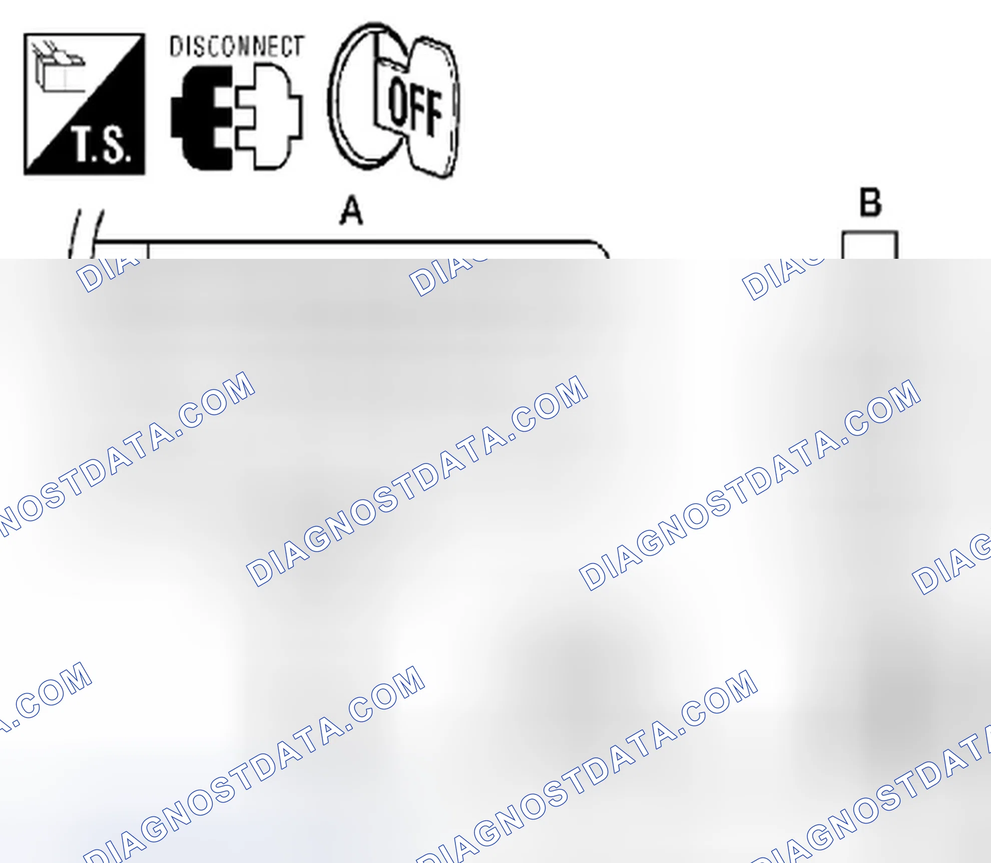 Scheme 105: Diagnosis Procedure