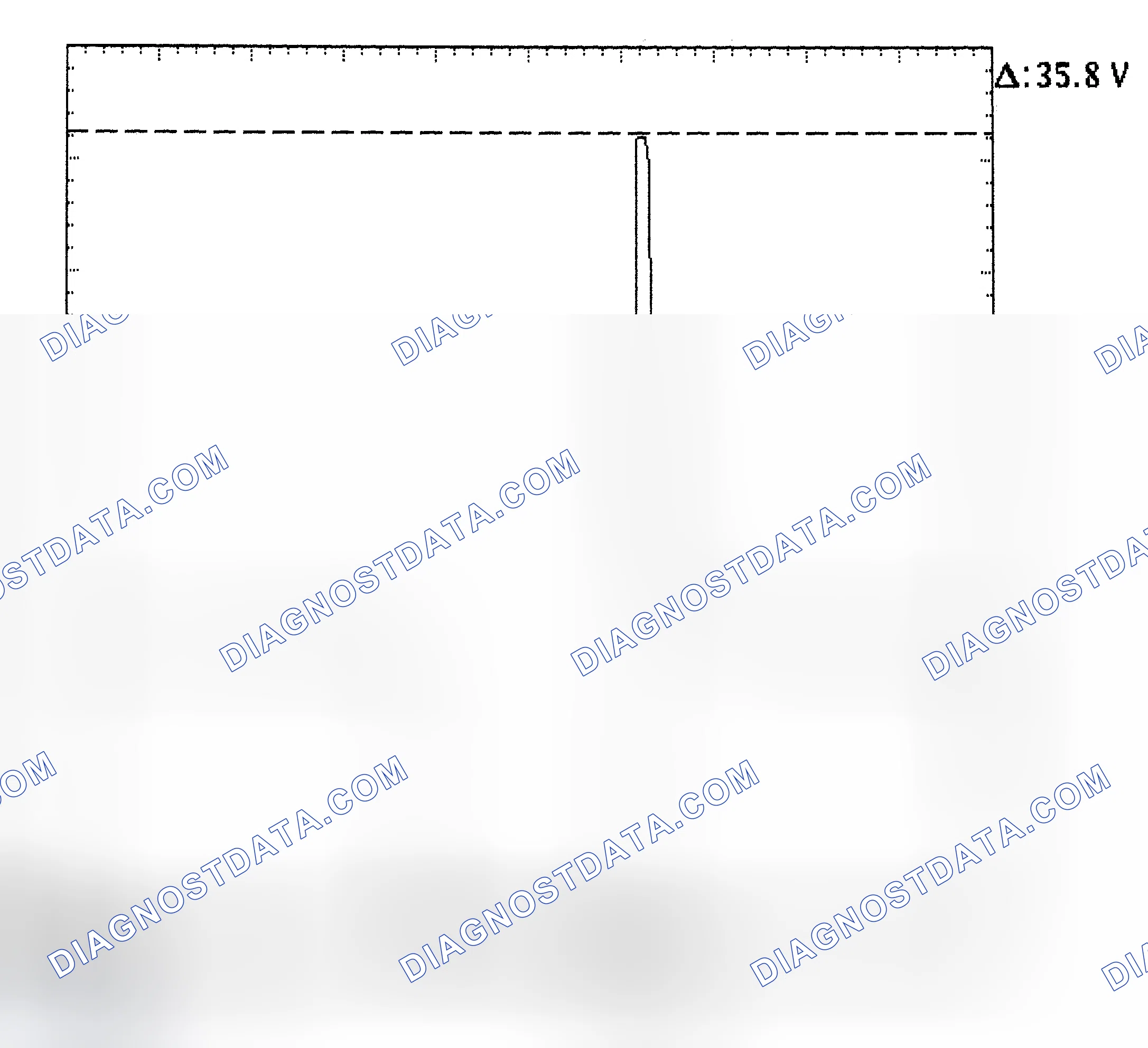 Scheme 28: Injector Bank - Known Good - Voltage Pattern