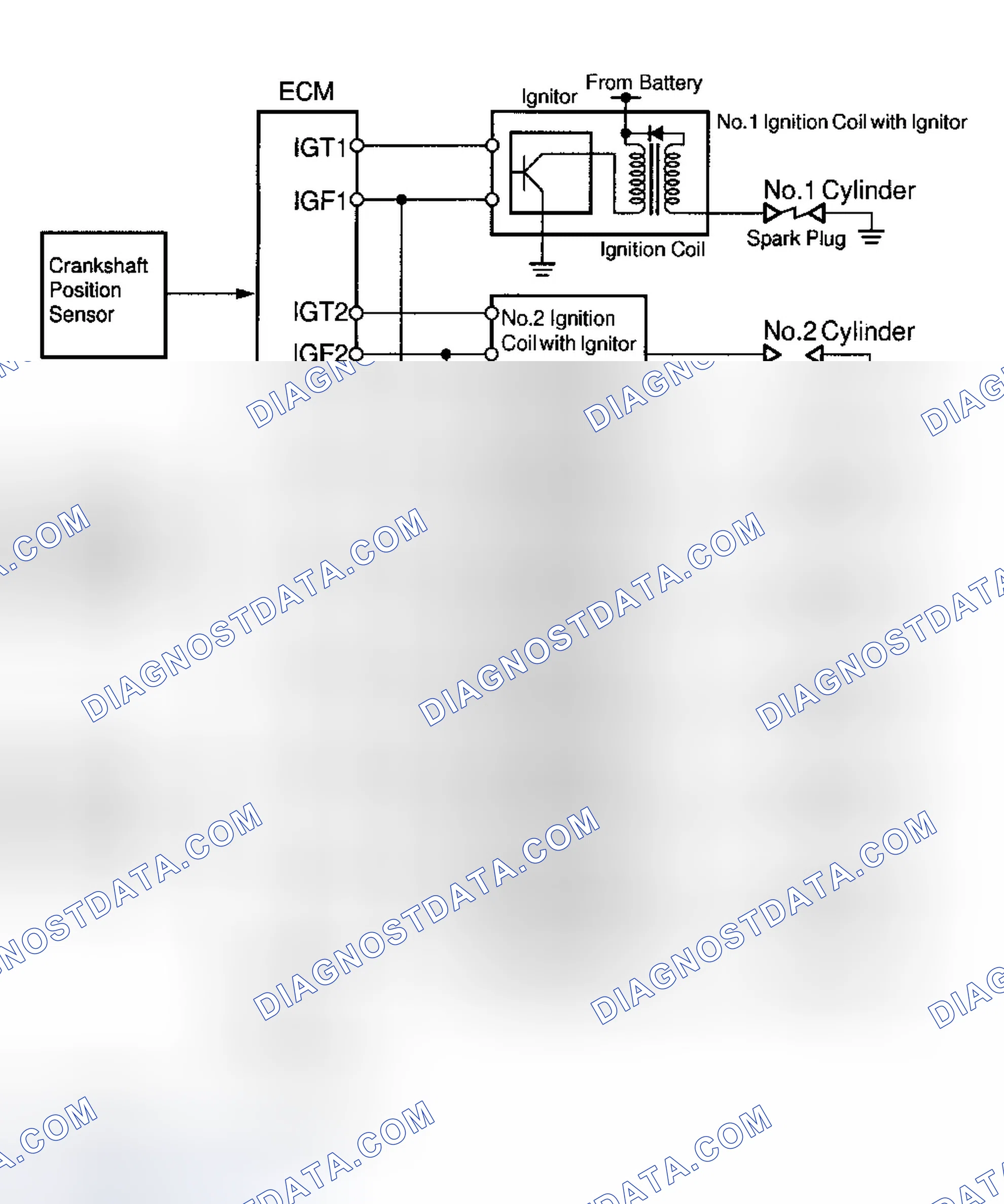 Scheme 62: Land Cruiser, Sequoia & Tundra 4.7L V8