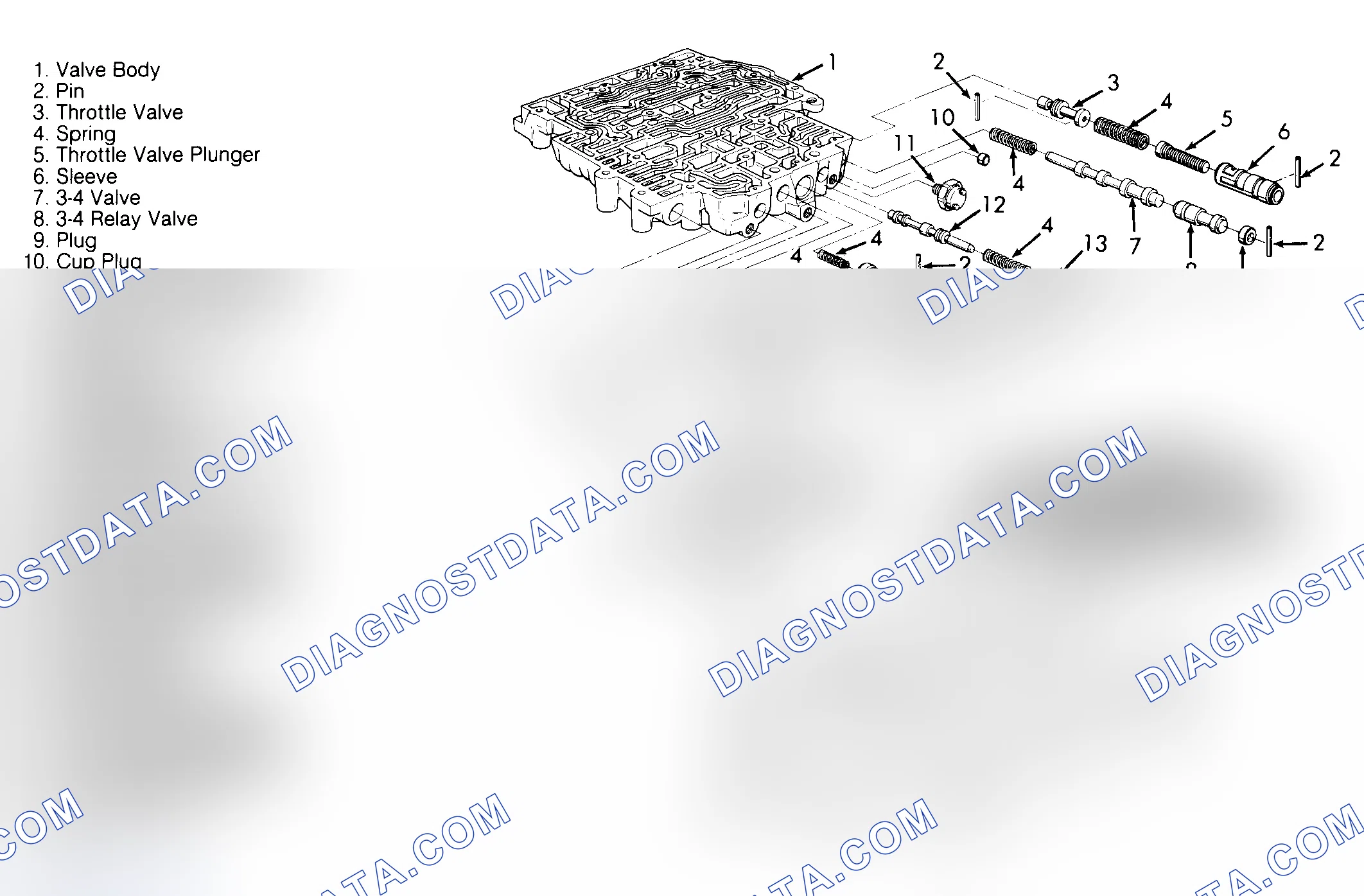 Scheme 42: Reassembly