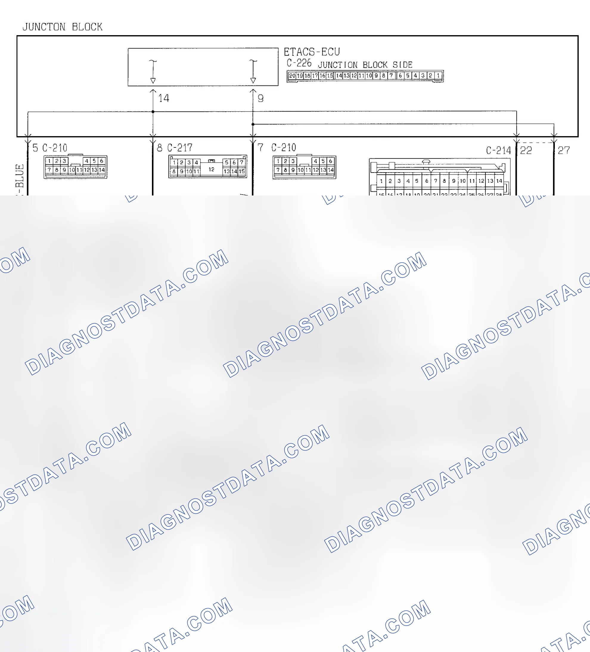 Scheme 258: Circuit Diagram & Connector Identification