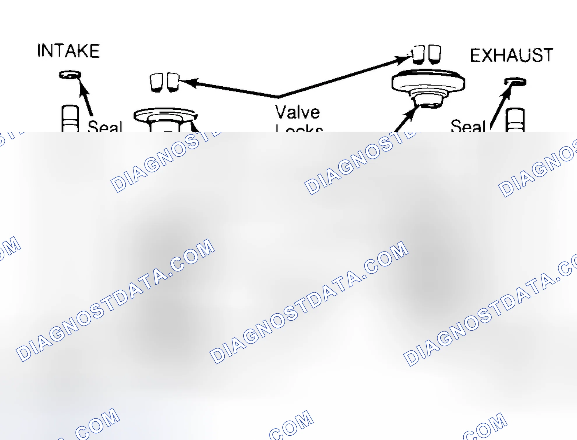 Scheme 11: Exploded View of Valve Assemblies