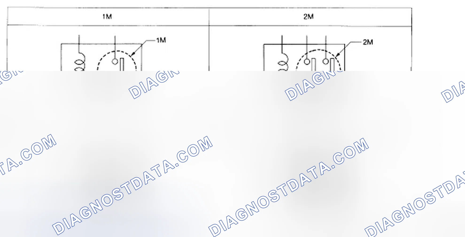 Scheme 65: Identifying Standardized Relays
