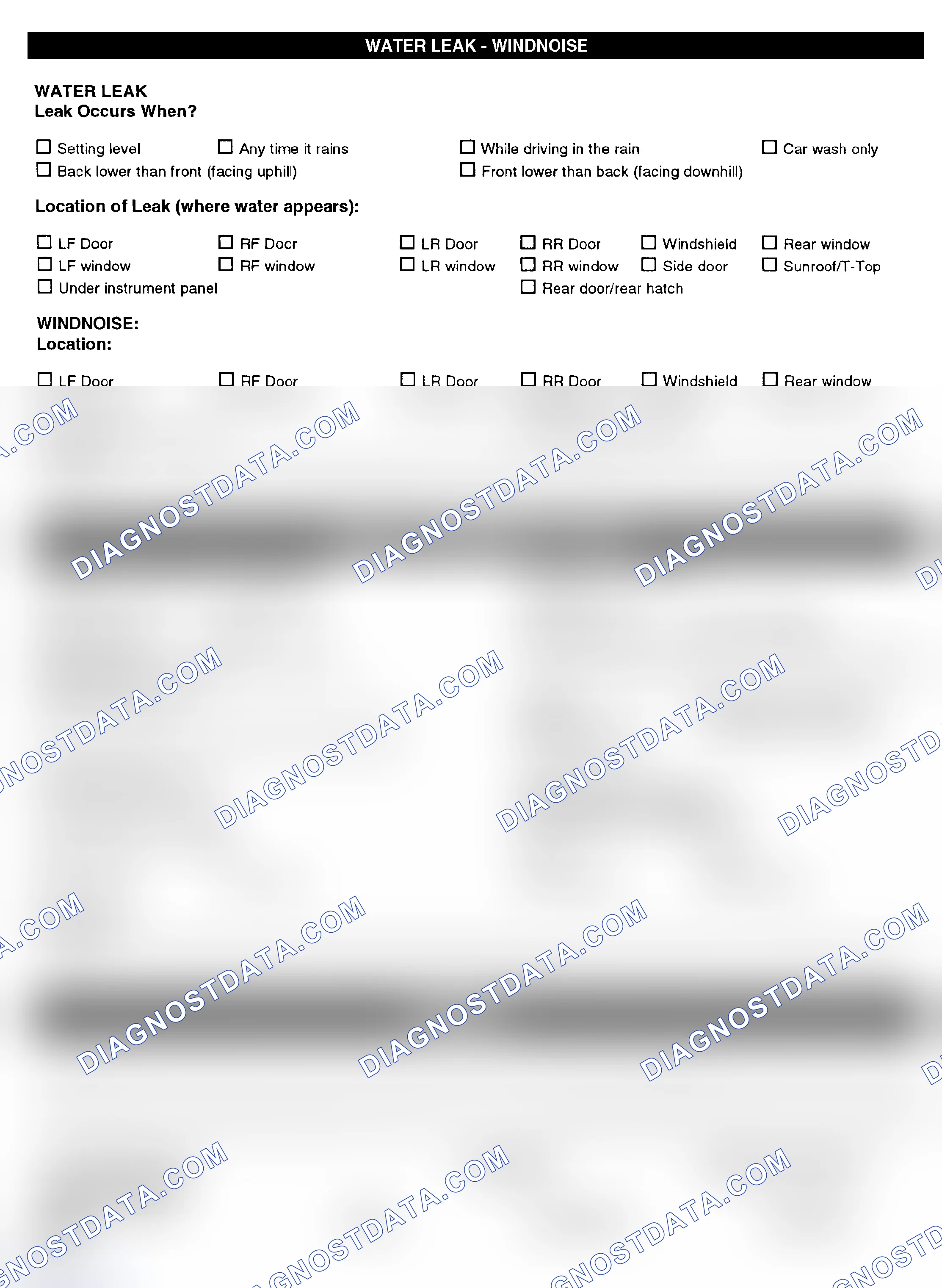 Scheme 5: Symptom Check List - Page 4
