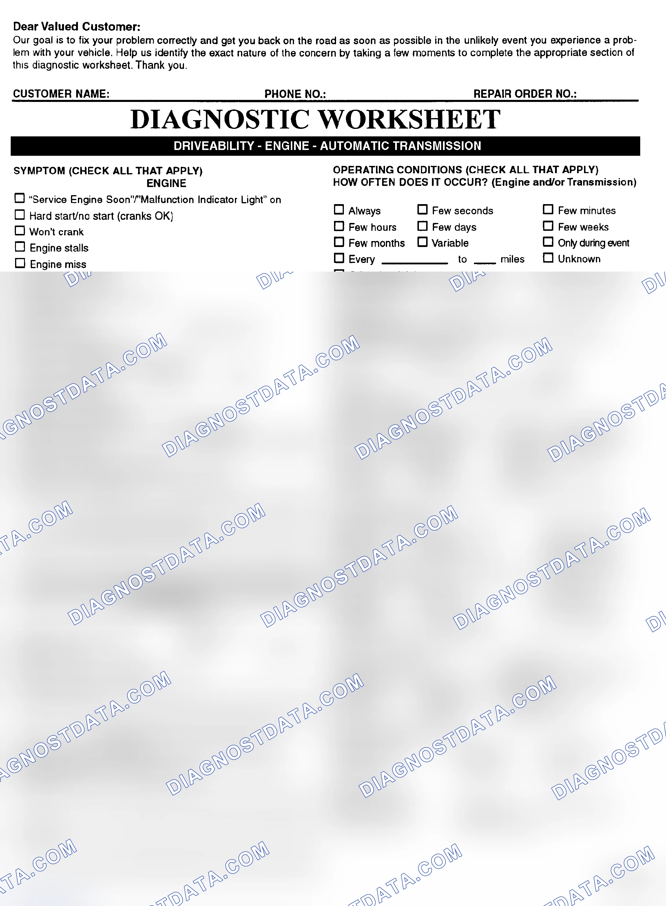 Scheme 2: Symptom Check List - Page 1
