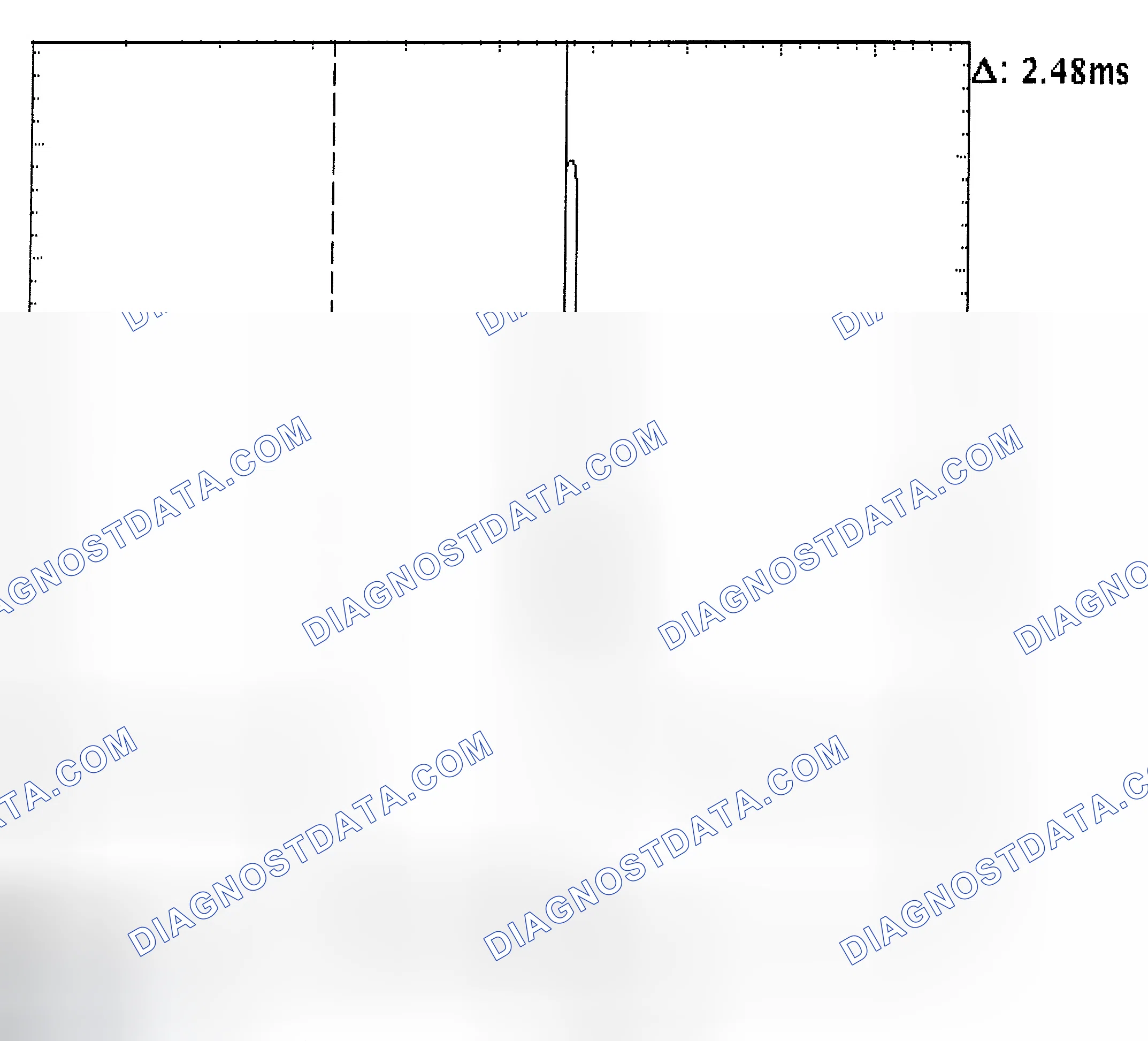 Scheme 24: Injector Bank - Known Good - Voltage Pattern