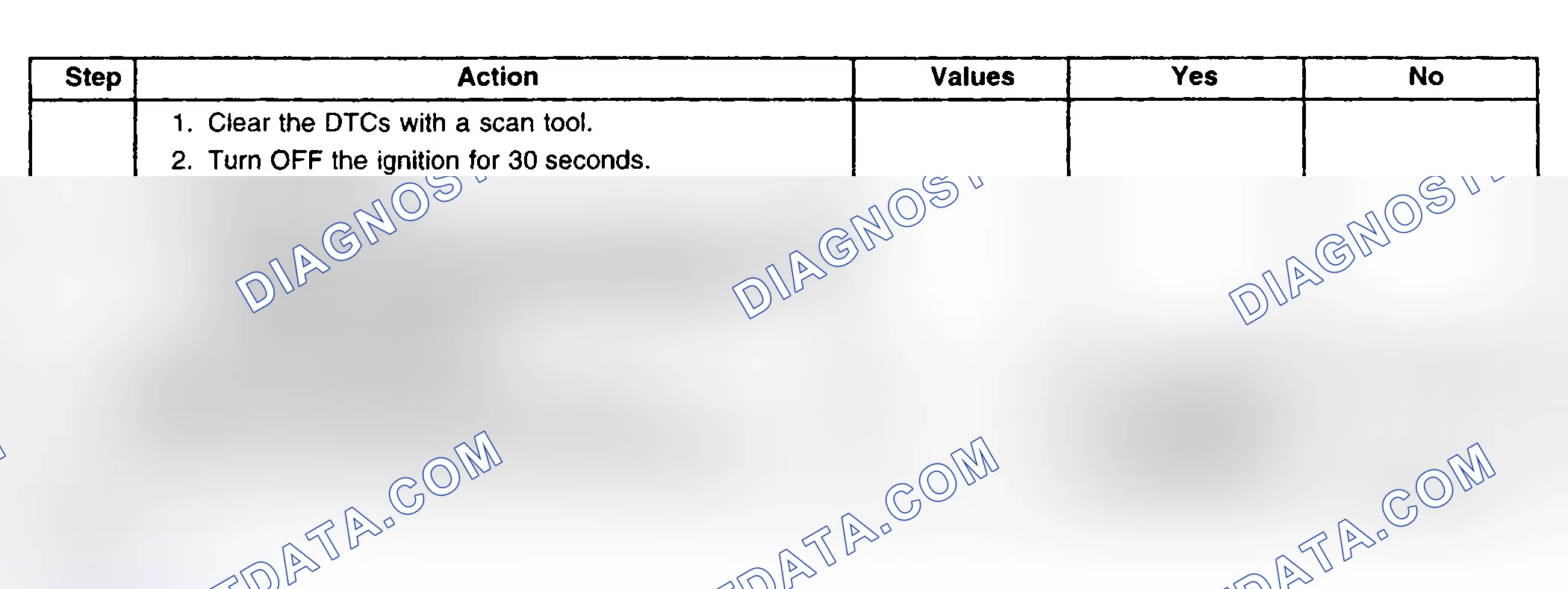 Scheme 477