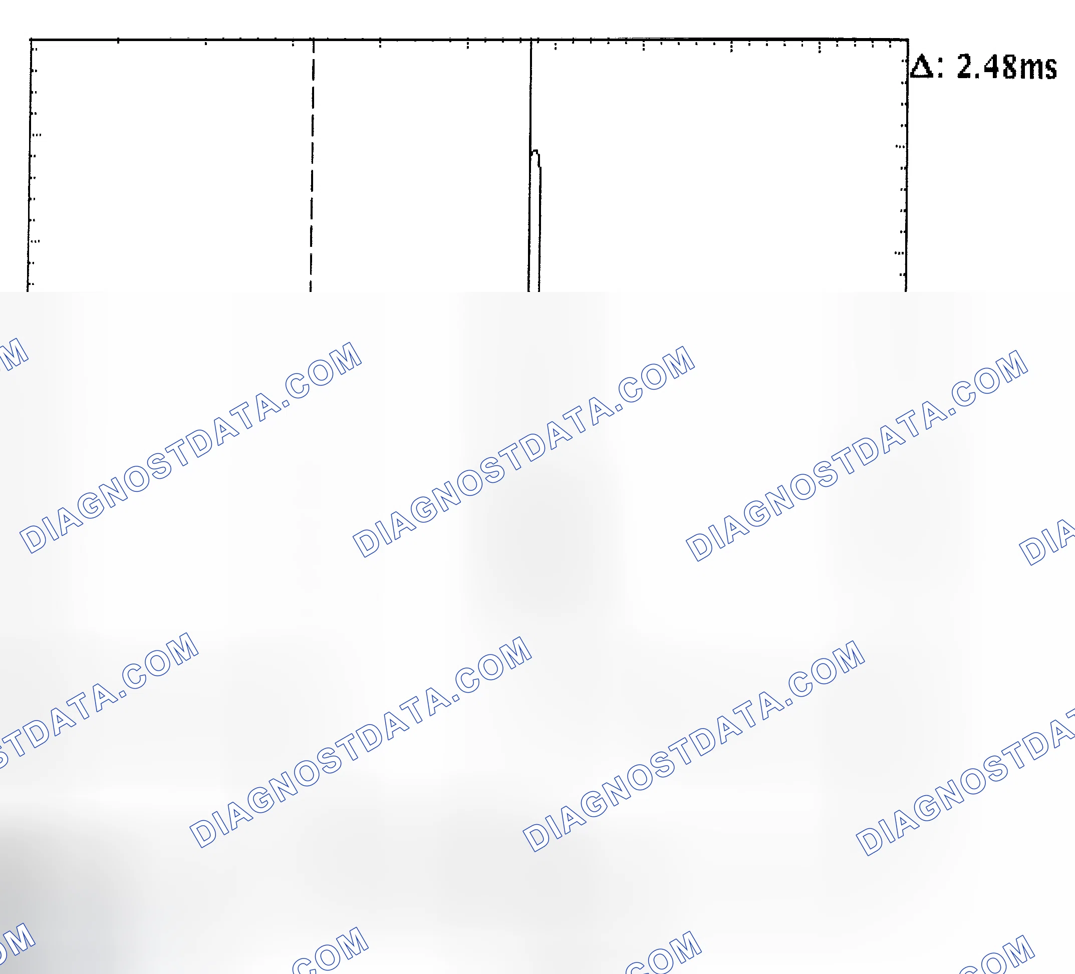 Scheme 24: Injector Bank - Known Good - Voltage Pattern