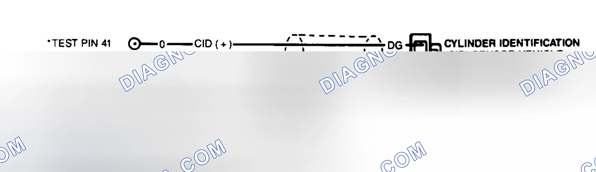 Scheme 38: CID Harness Circuits (1.9L)