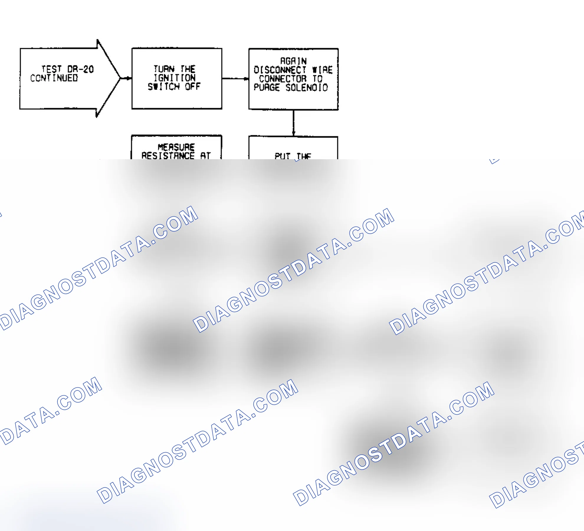 Scheme 121: DR20 (1 of 4) - Checking For Fault Message "PURGE SOLENOID CKT" (Cont.)