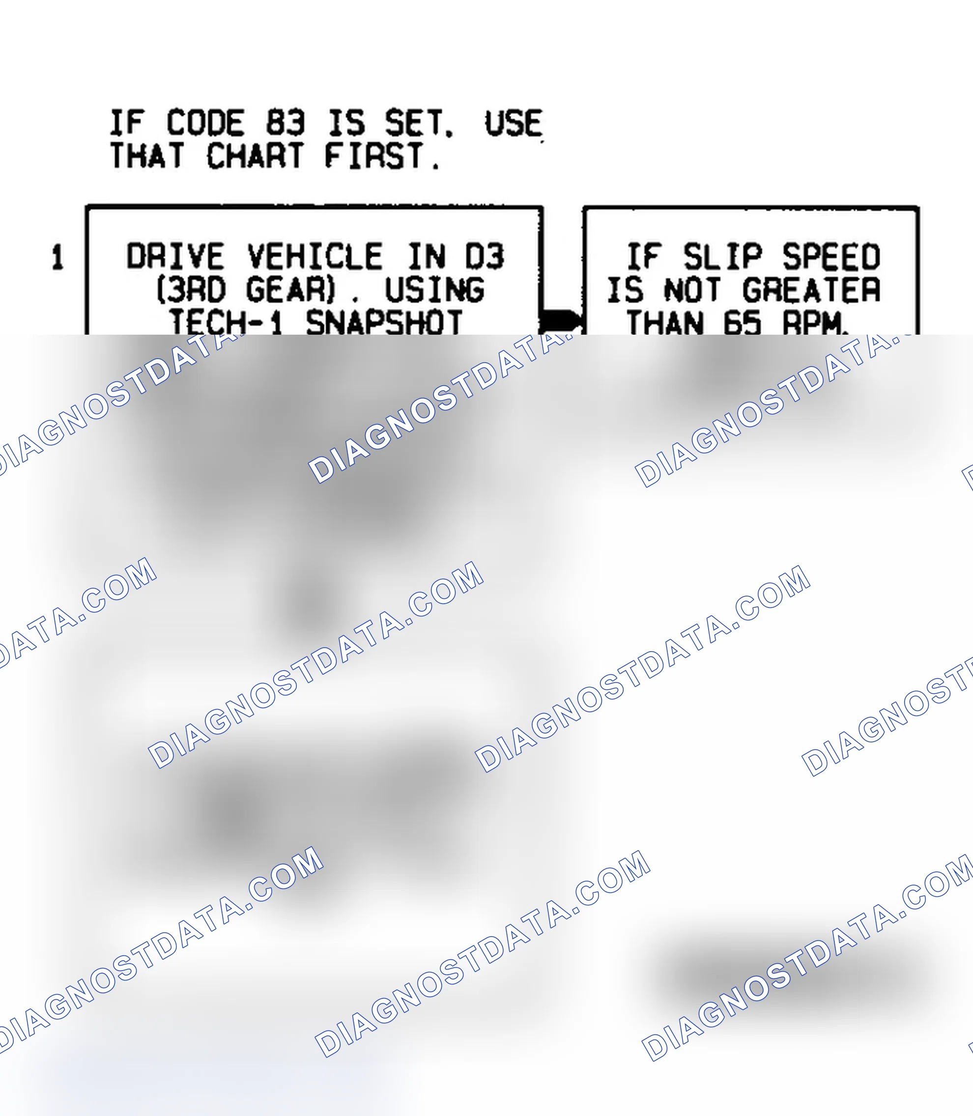 Scheme 435: Code 39 Flow Chart TCC Stuck Off