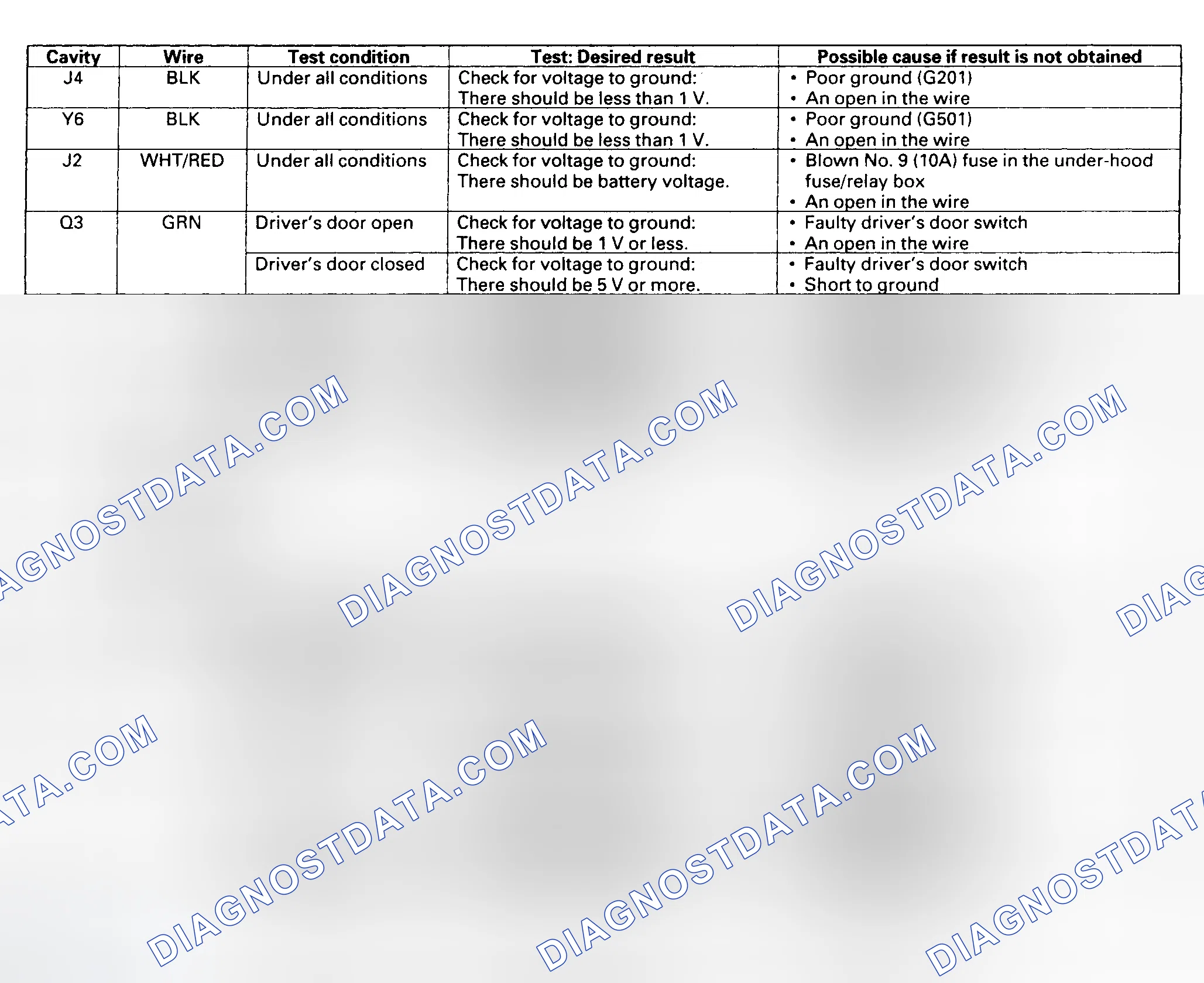 Scheme 11