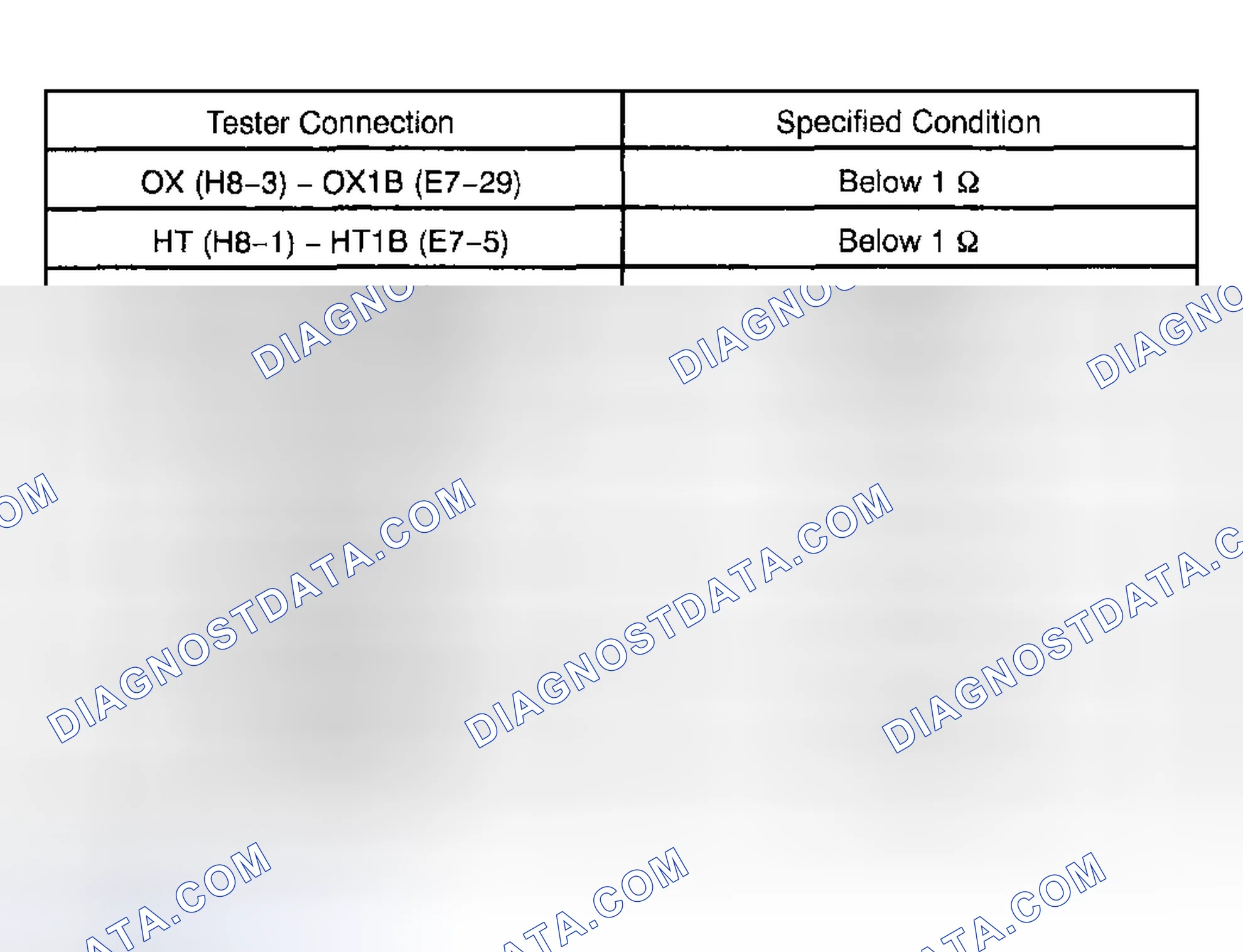 Scheme 249