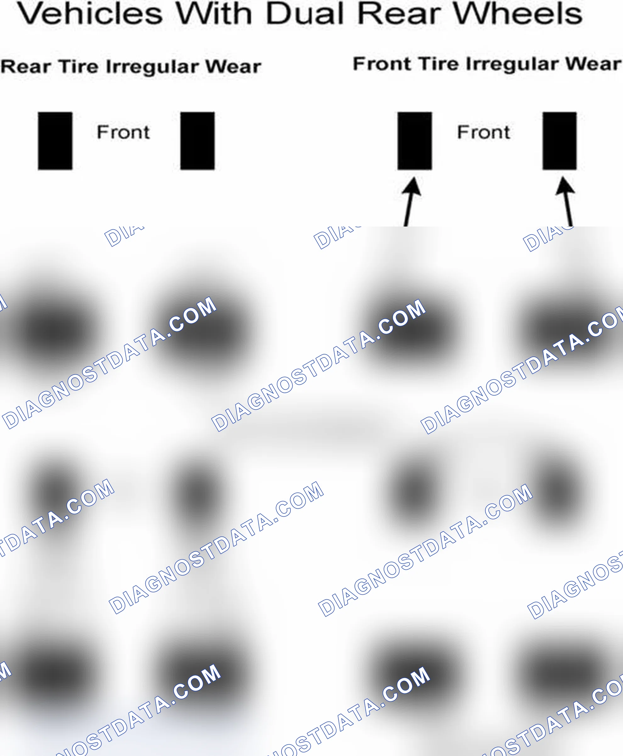 Scheme 30: Popular Tire Rotation Patterns - With Dual Rear Wheels