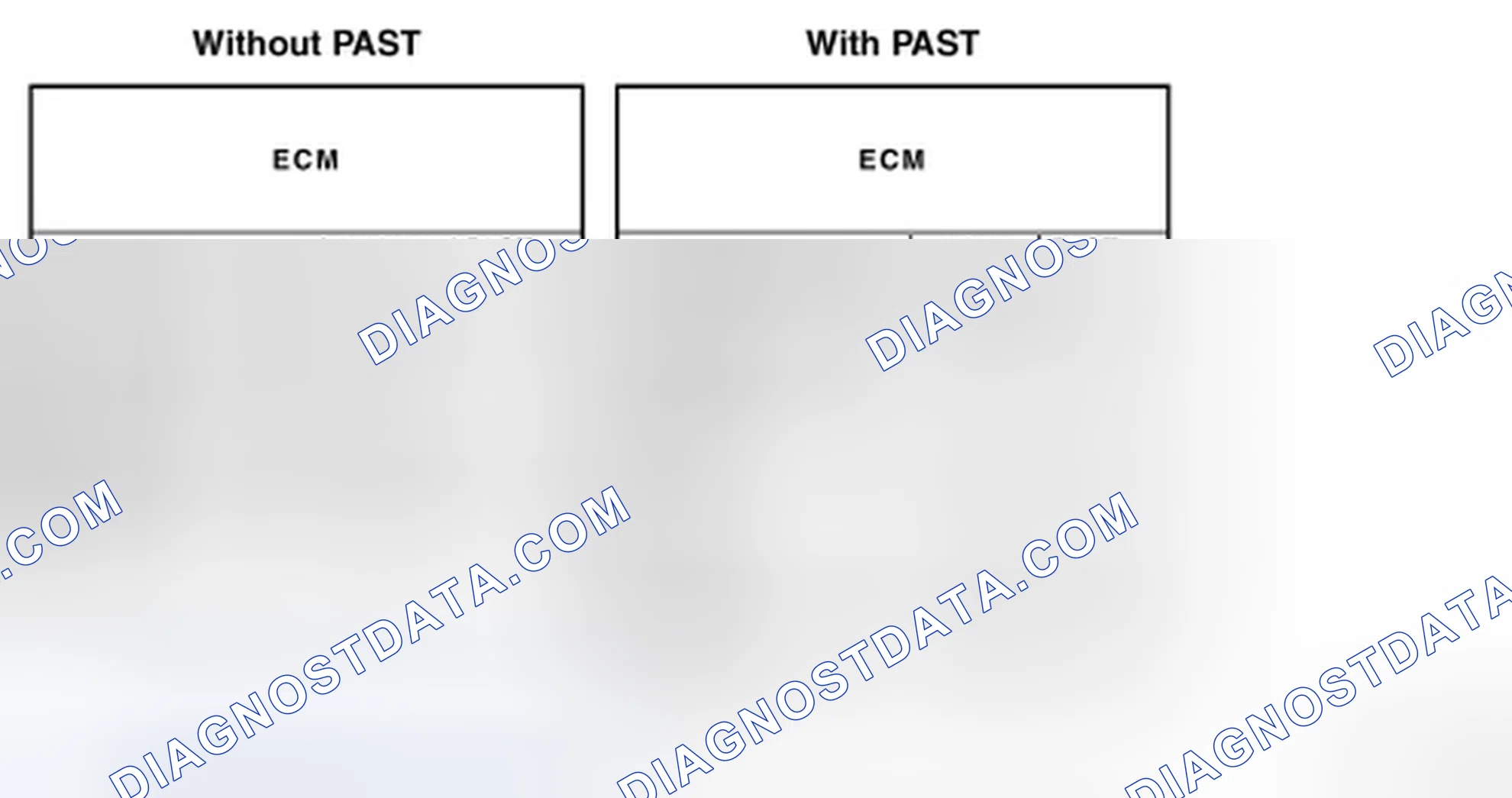 Scheme 15: MONITOR ITEM (CONSULT-III)