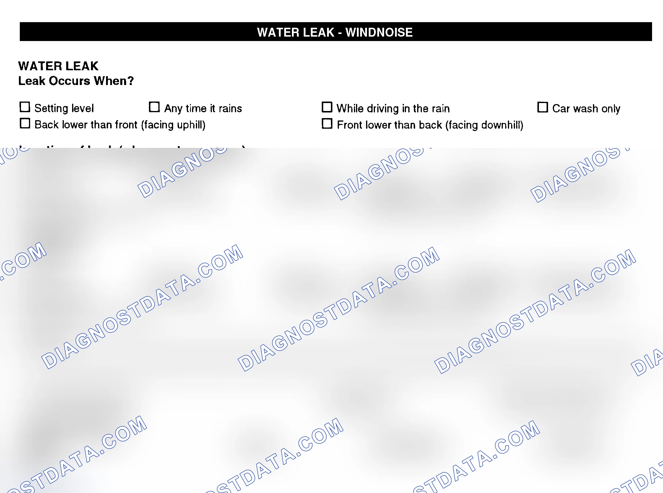 Scheme 12: Water Leak & Wind Noise