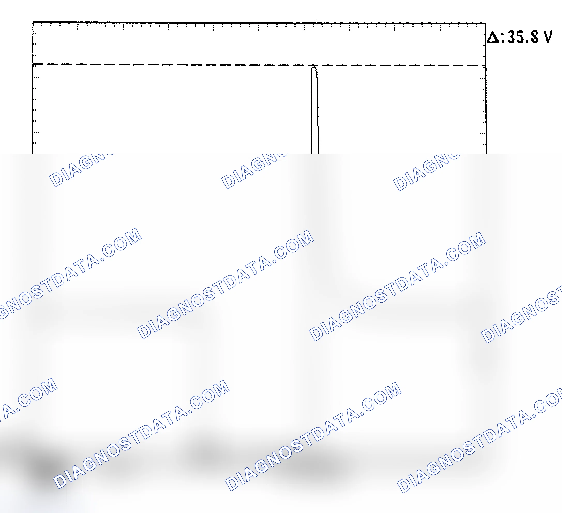 Scheme 28: Injector Bank - Known Good - Voltage Pattern