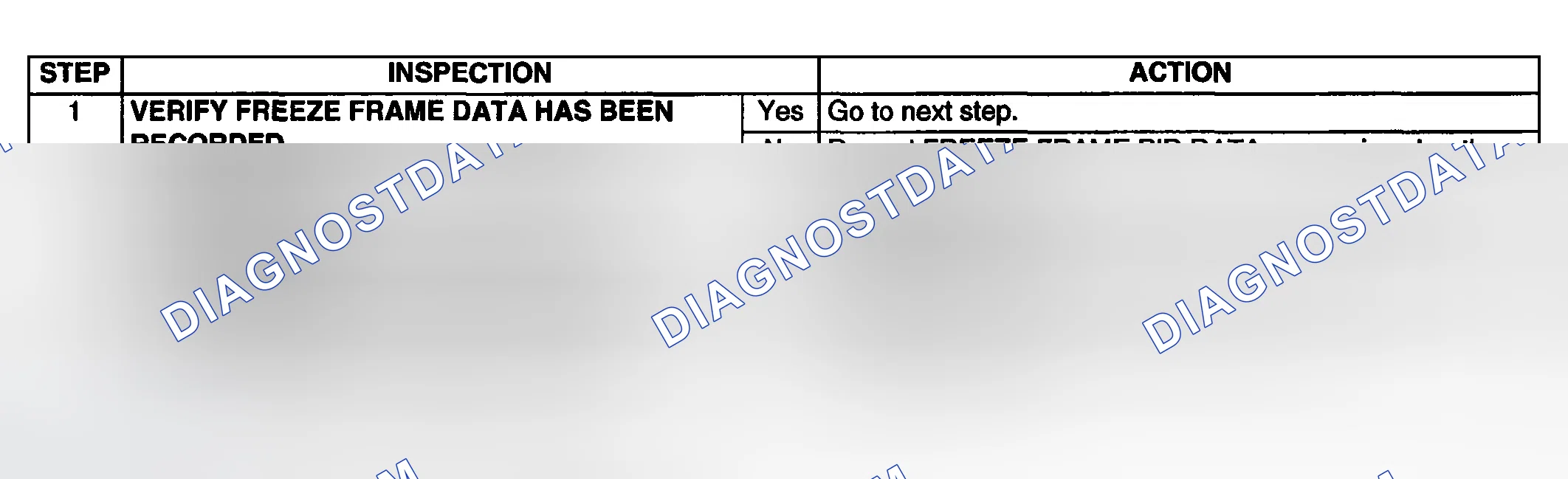 Scheme 179: DIAGNOSTIC PROCEDURE