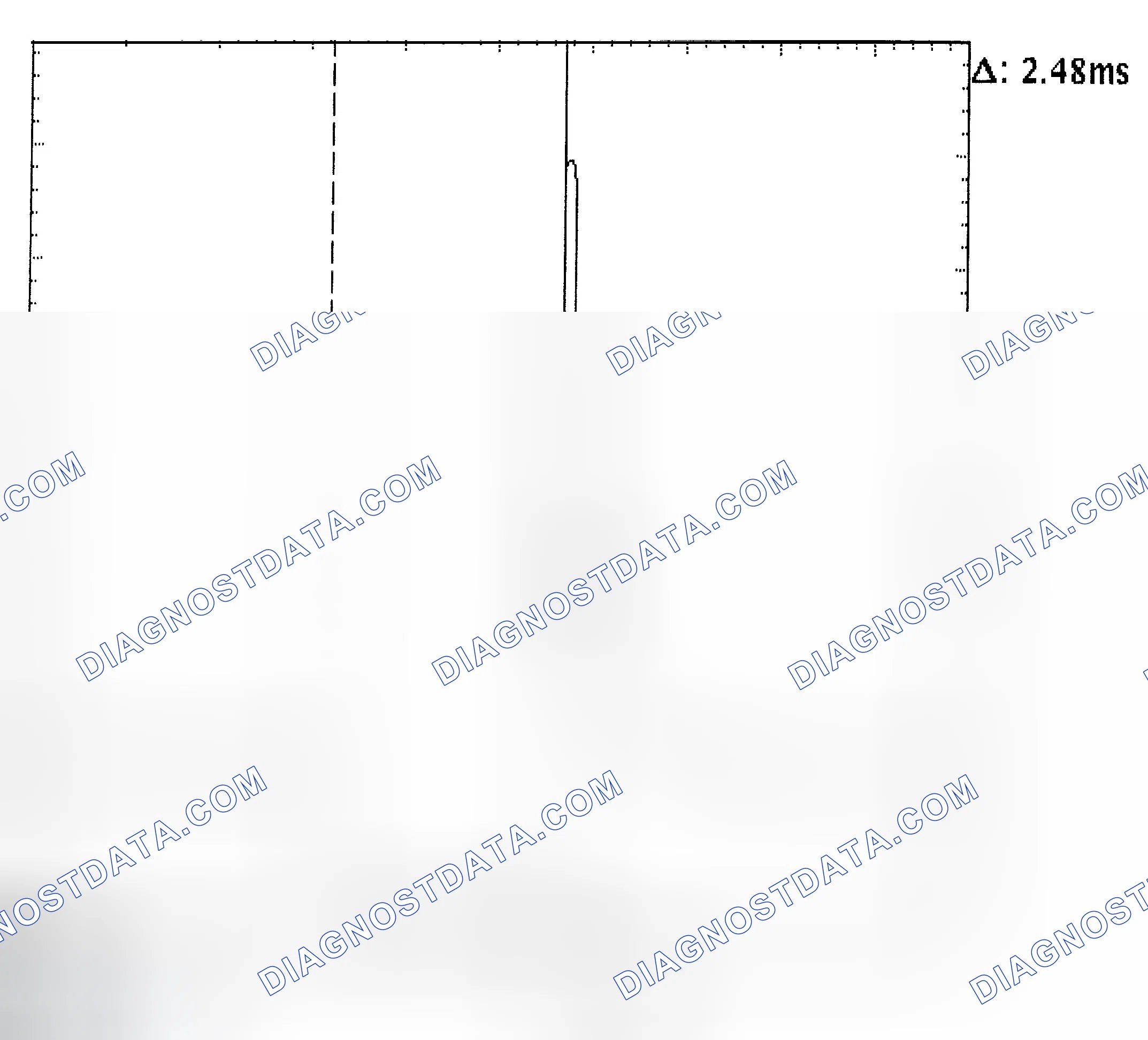 Scheme 24: Injector Bank - Known Good - Voltage Pattern
