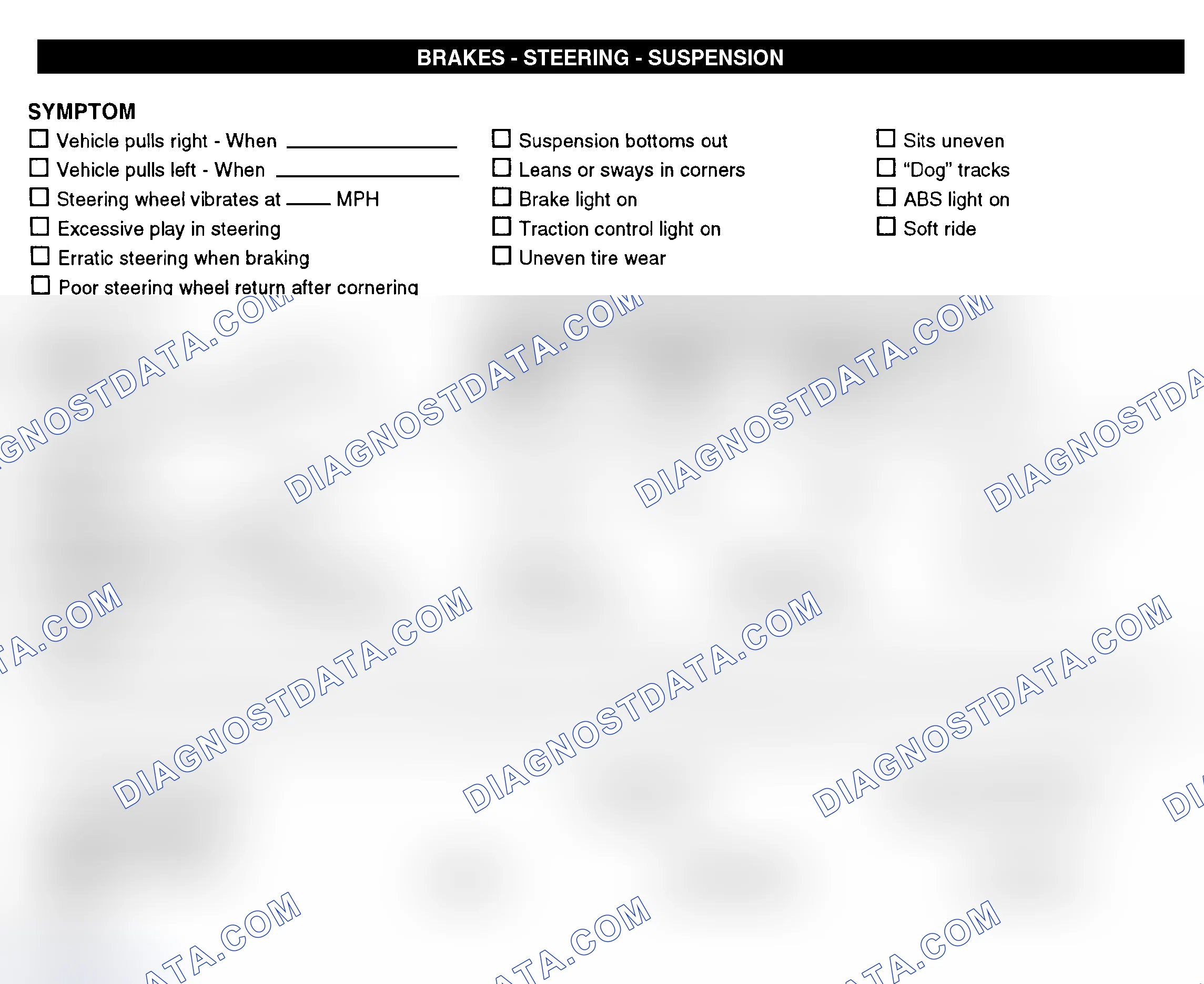 Scheme 7: Brakes, Steering, & Suspension