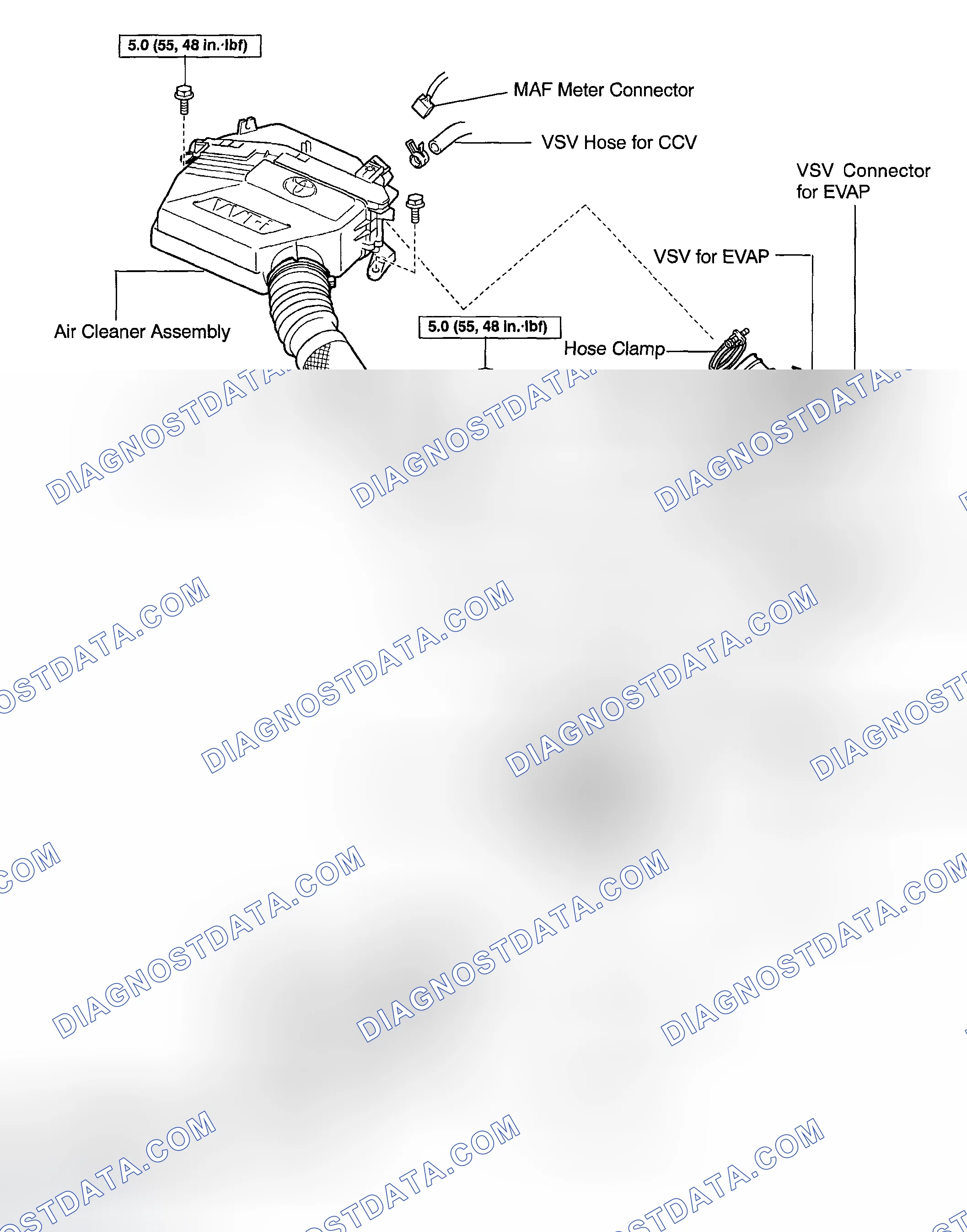 Scheme 4: COMPONENTS