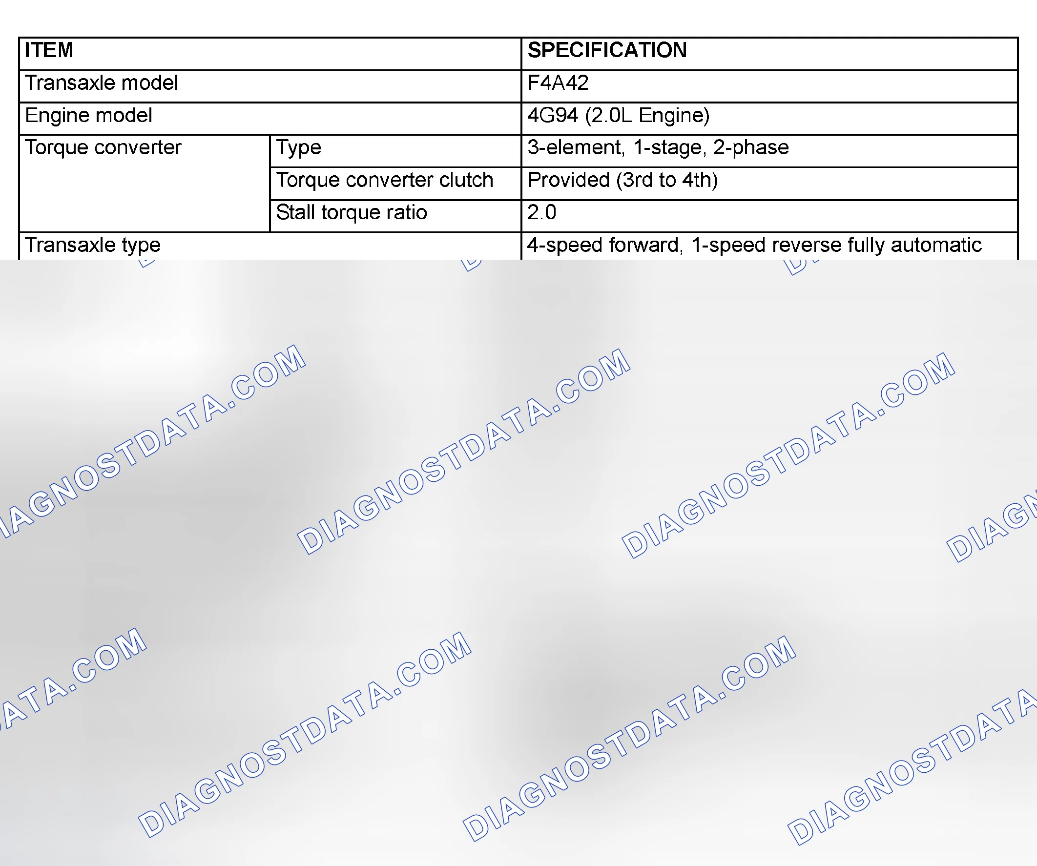 Scheme 3: GENERAL DESCRIPTION