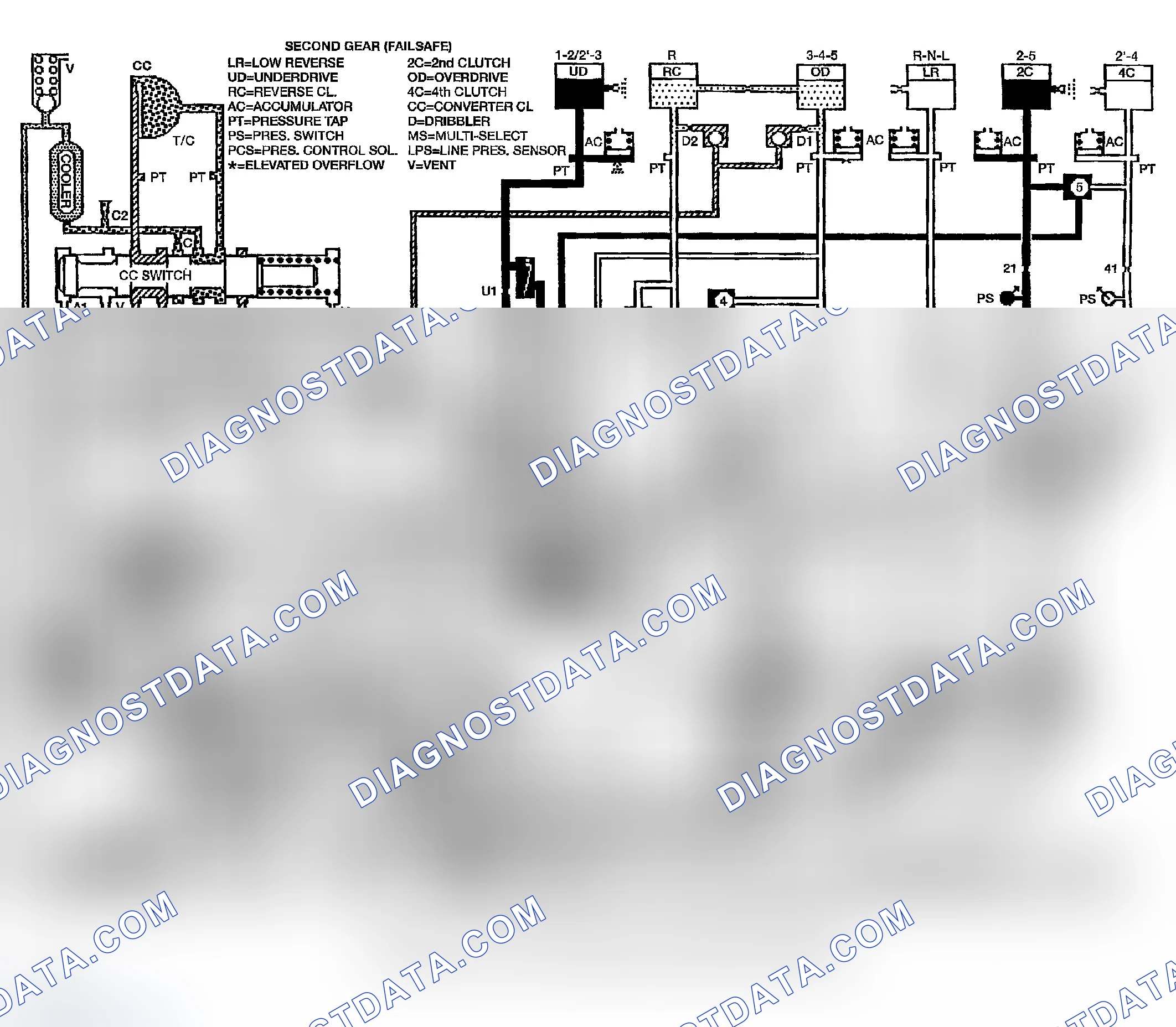 Scheme 1149