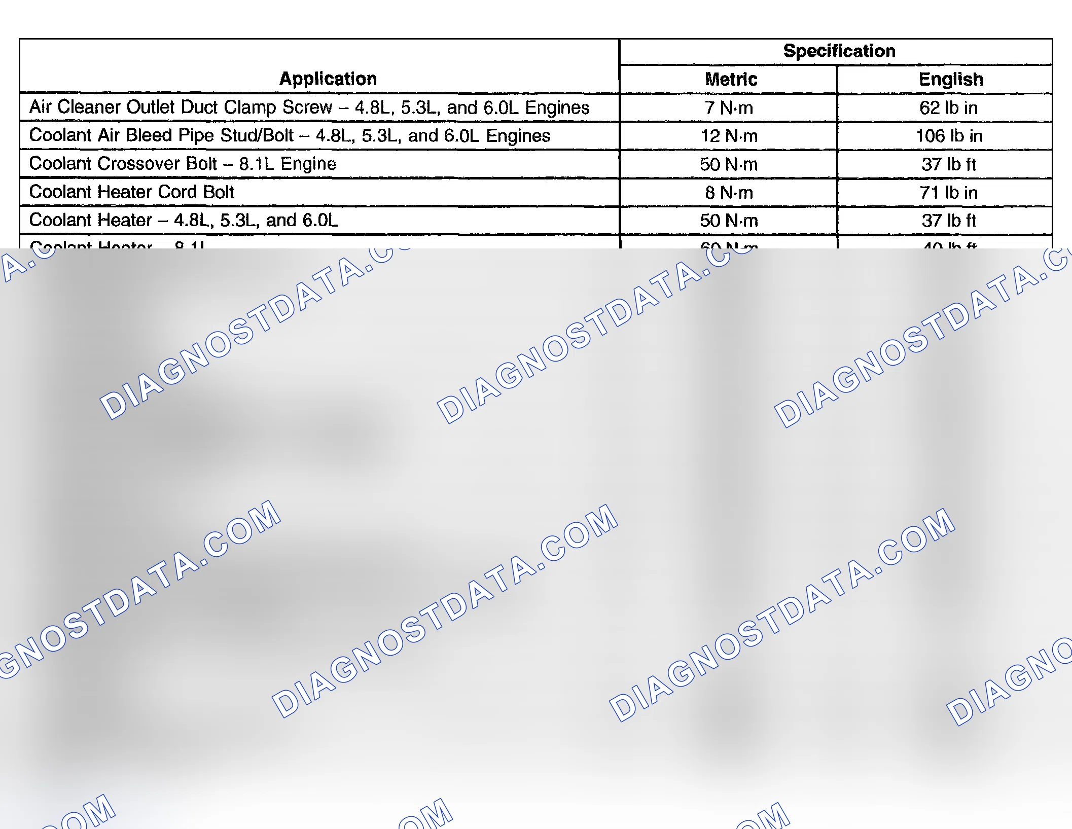 Scheme 1: Specifications