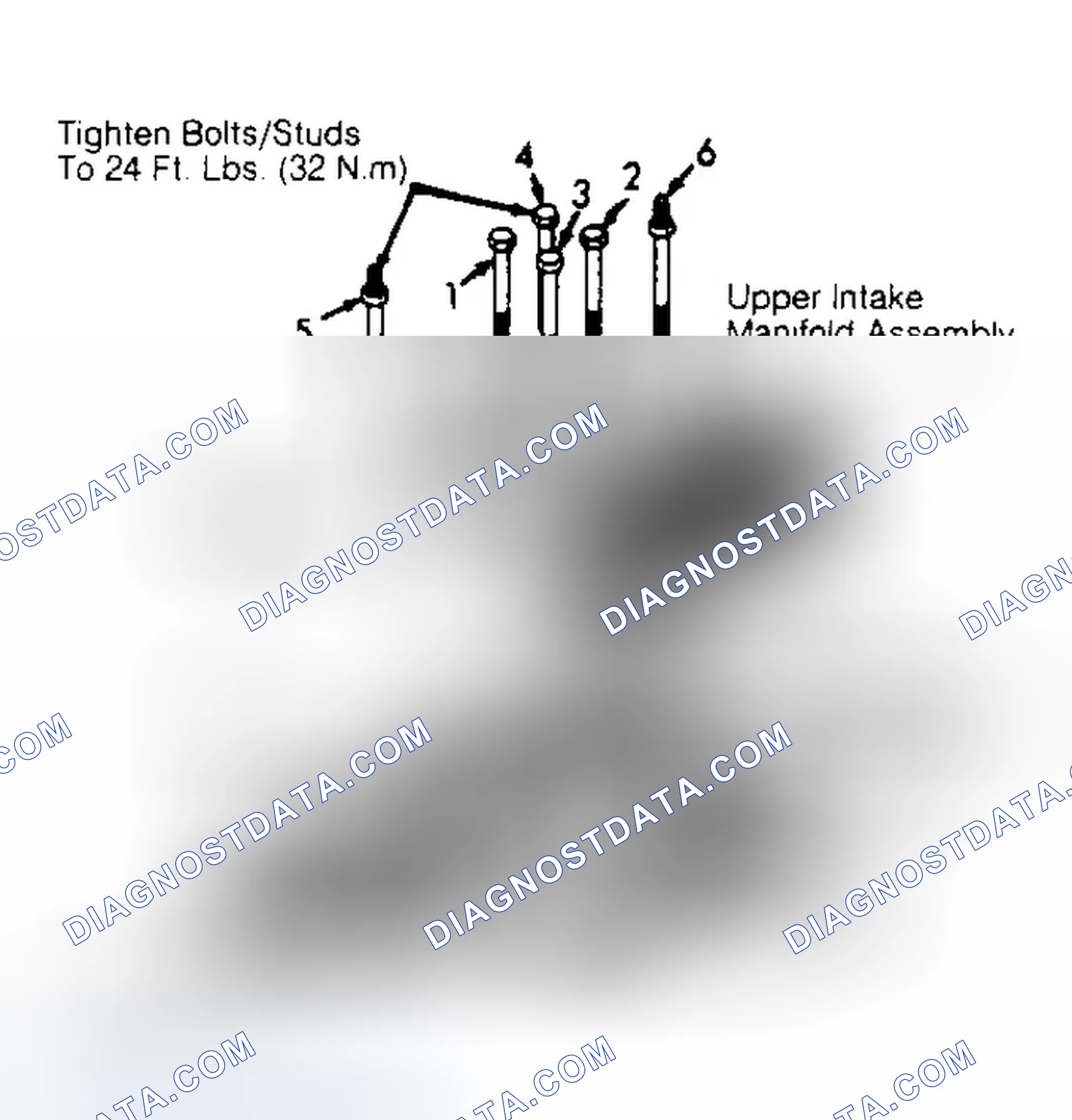 Scheme 6: Installation