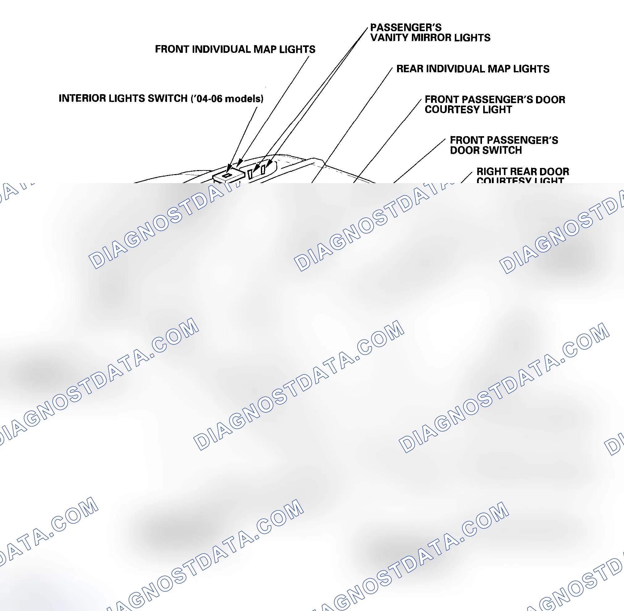 Scheme 1: Component Location Index