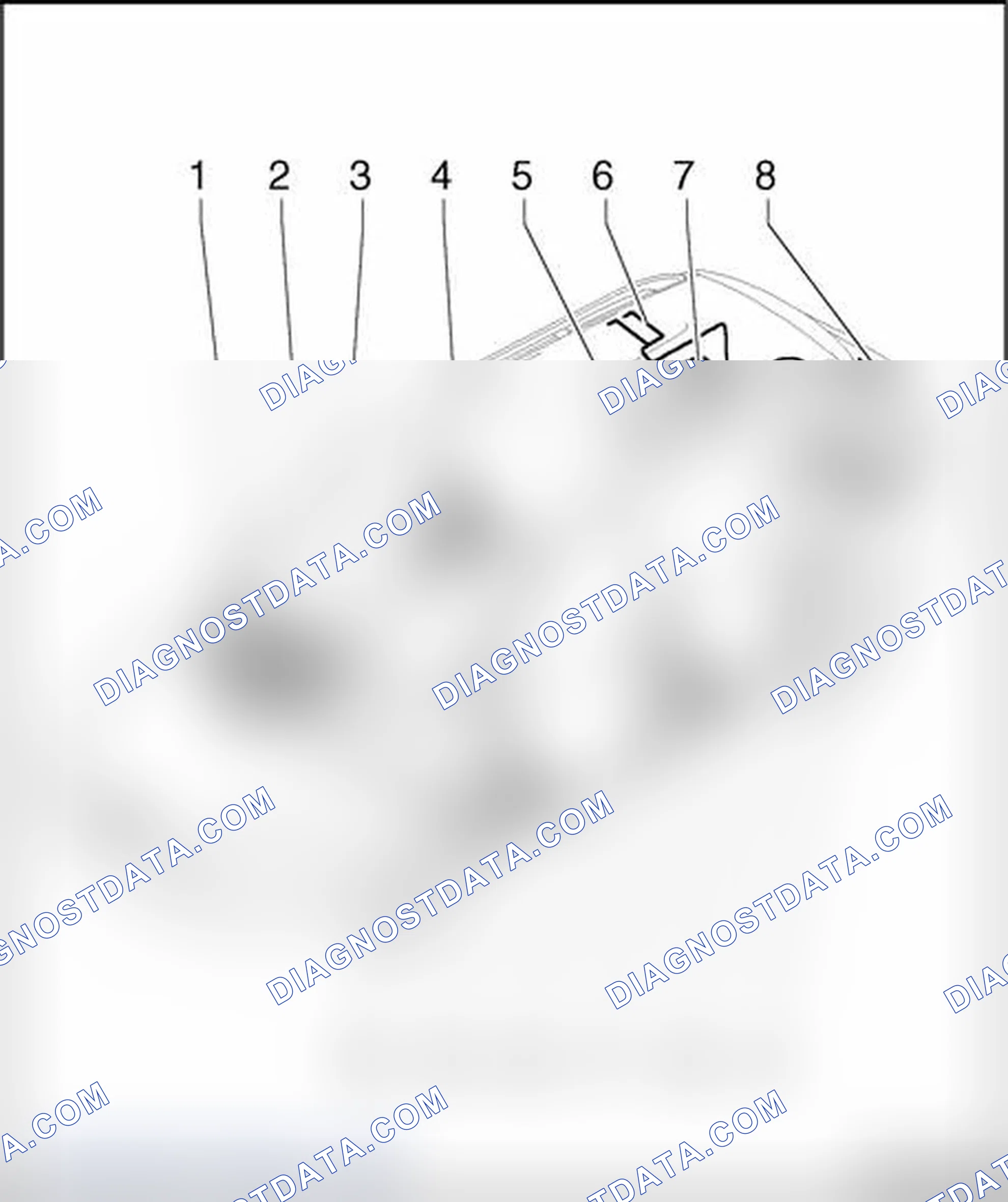 Scheme 28: General overview - Avant component locations