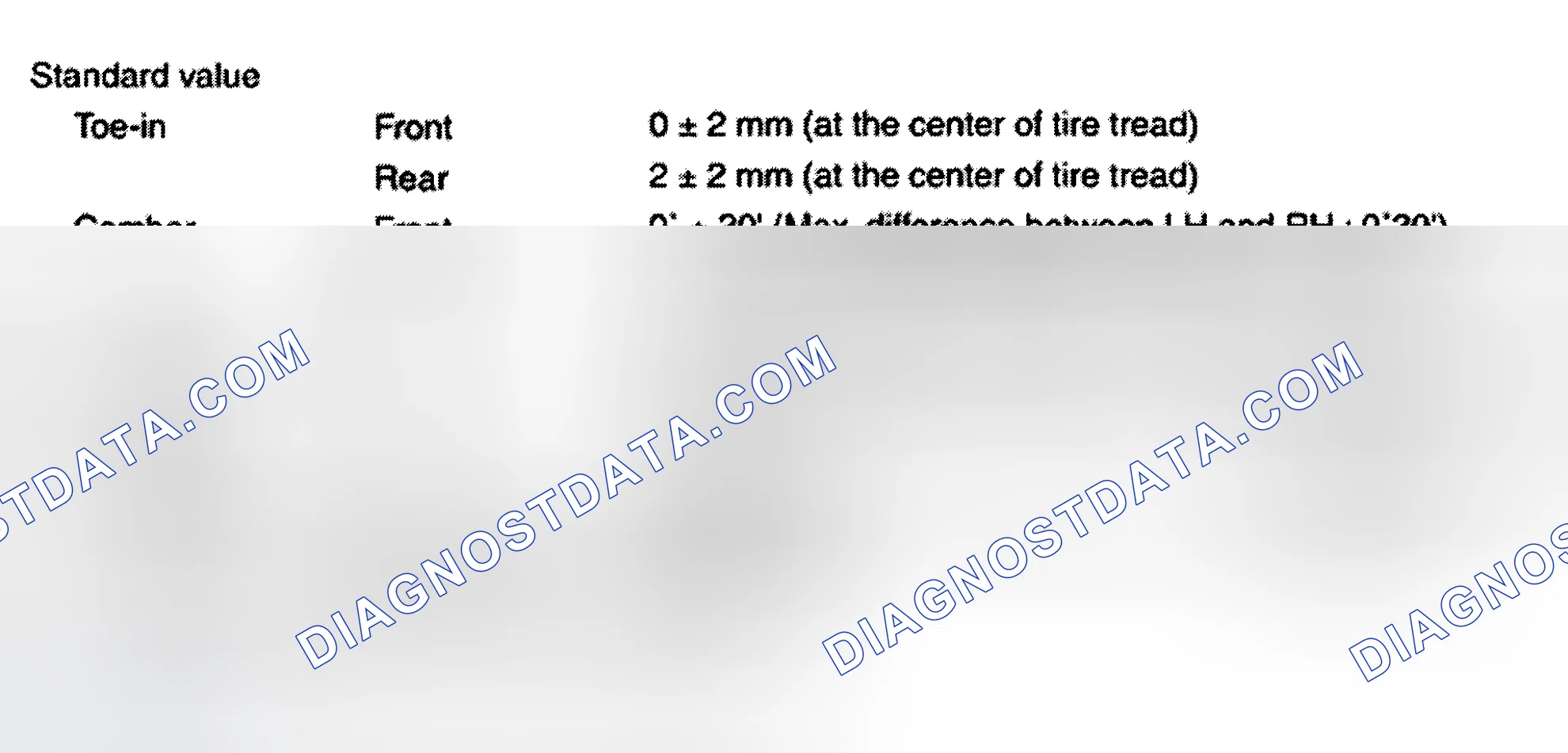 Scheme 17: WHEEL ALIGNMENT SPECIFICATIONS