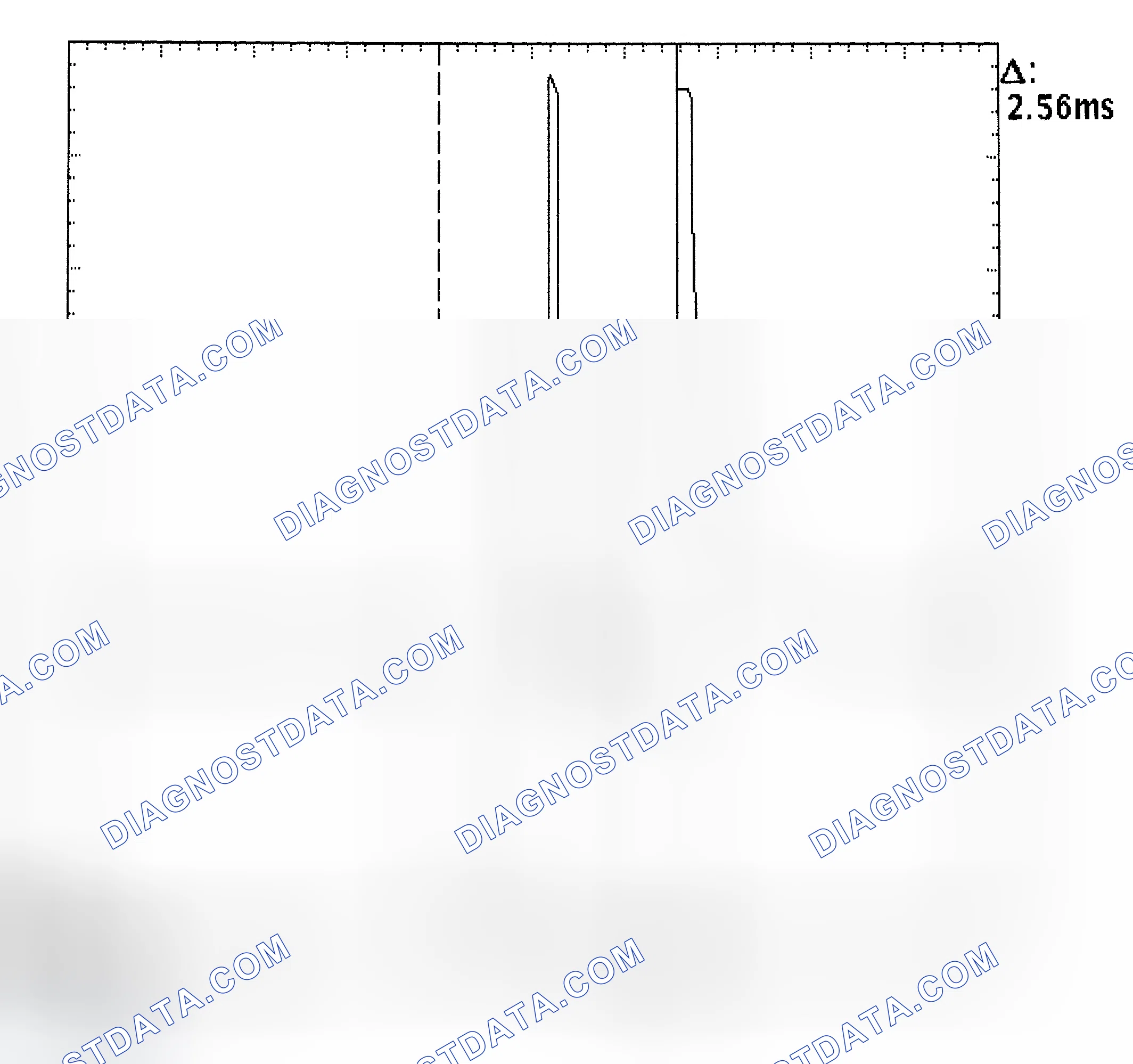 Scheme 27: Injector Bank - Known Good - Voltage Pattern