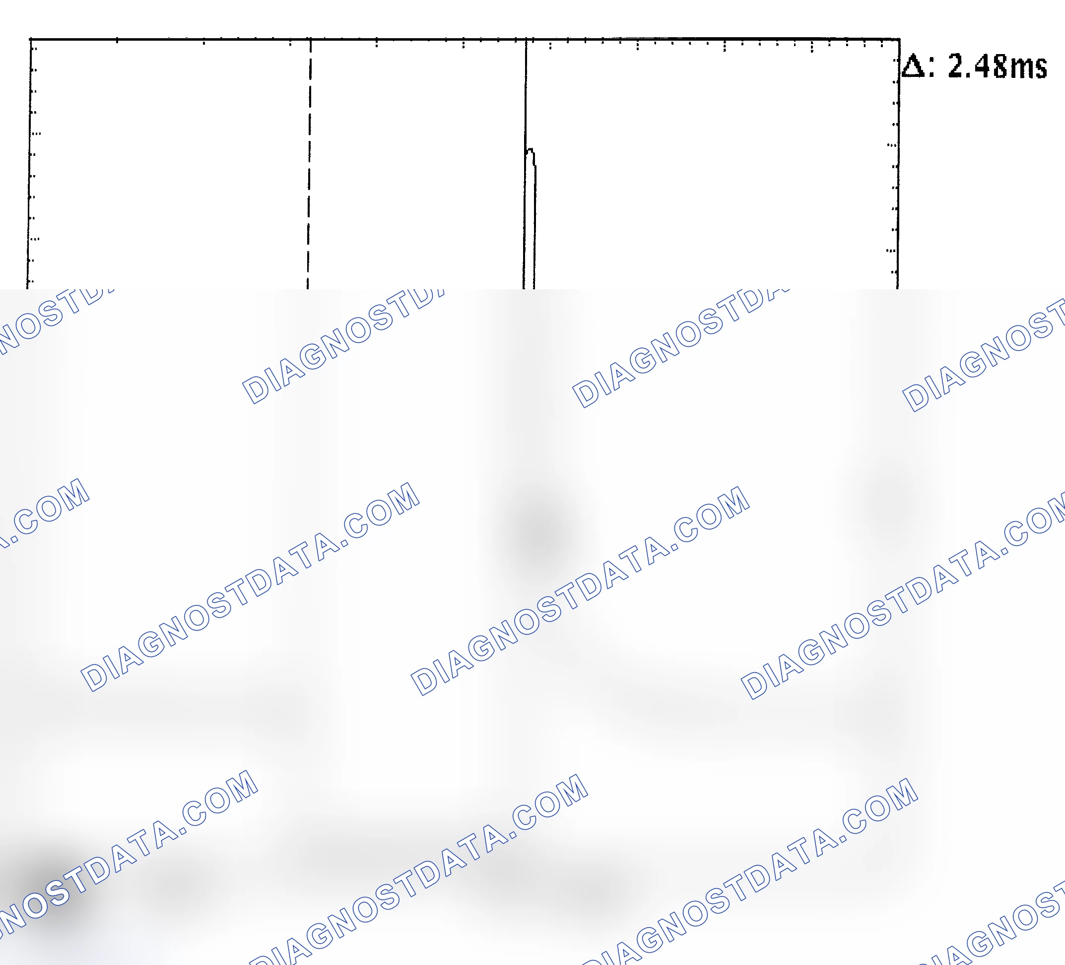 Scheme 24: Injector Bank - Known Good - Voltage Pattern