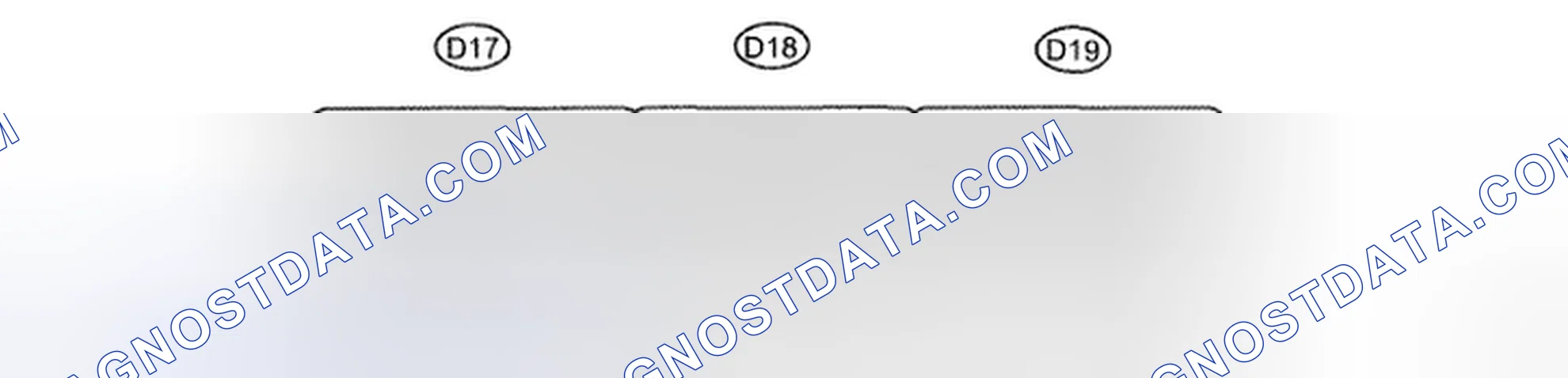 Scheme 14: TERMINALS OF ECU