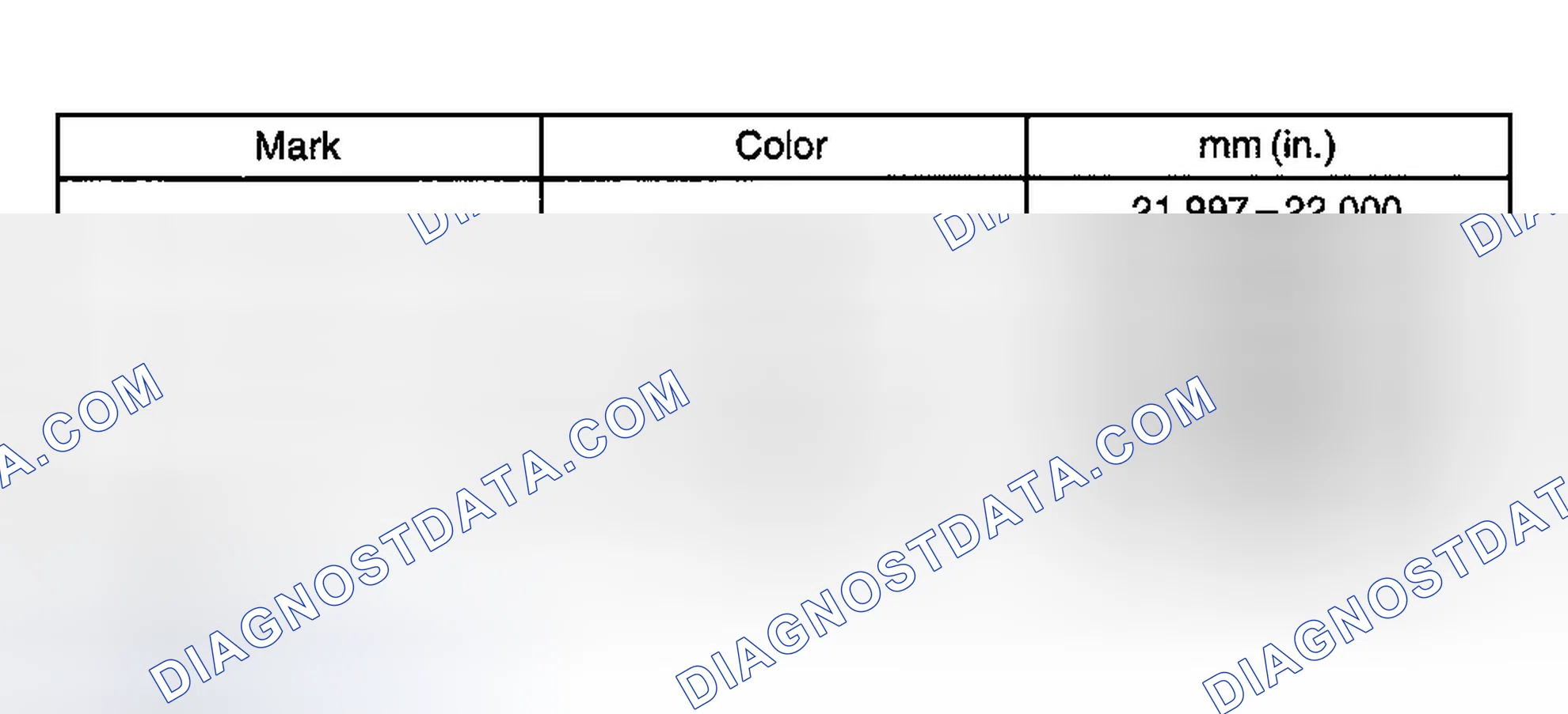 Scheme 338