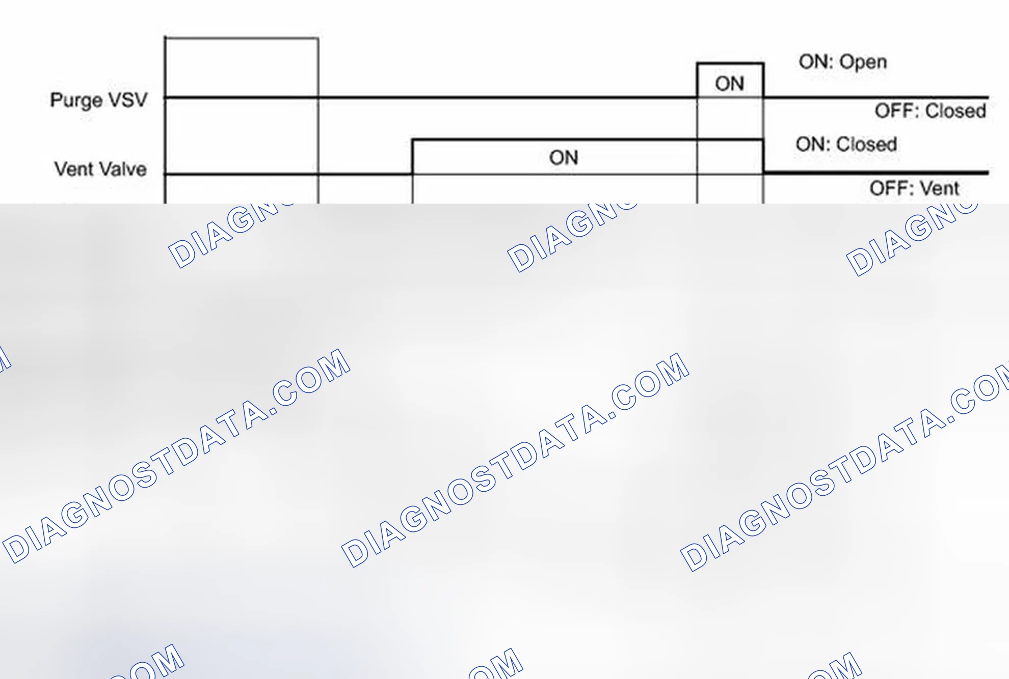 Scheme 95