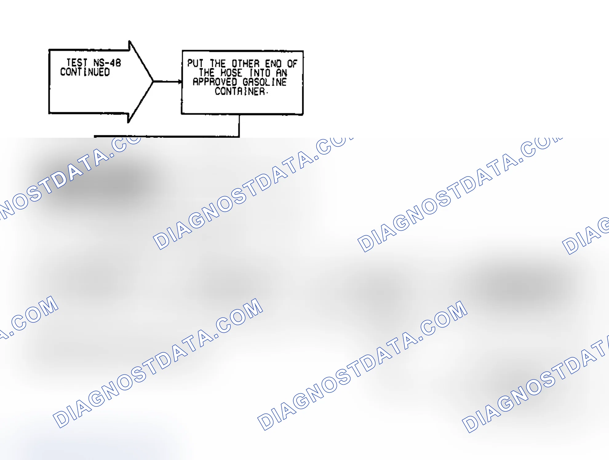 Scheme 203: Test NS-4B: Diagnostic Flow Chart (2 of 2)