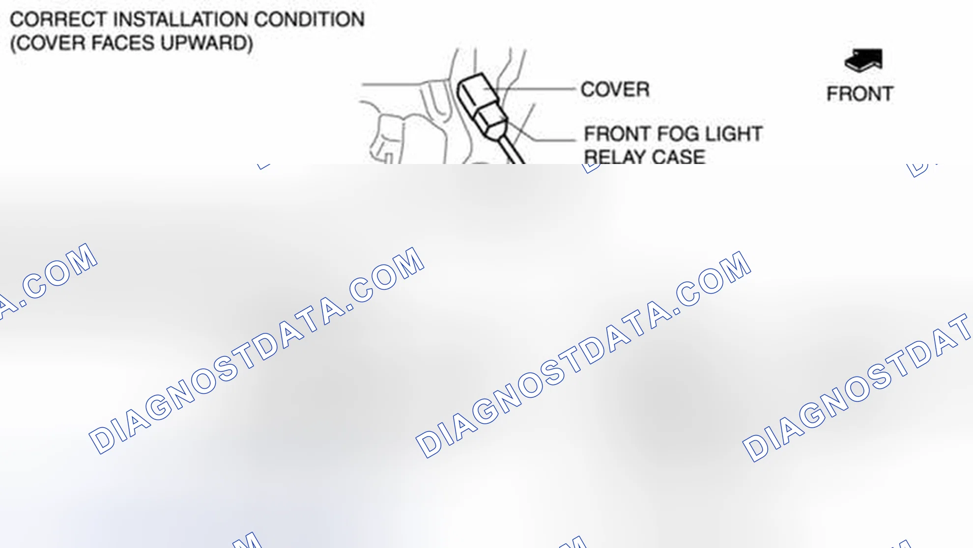 Scheme 28: Front Fog Light Relay Installation Note