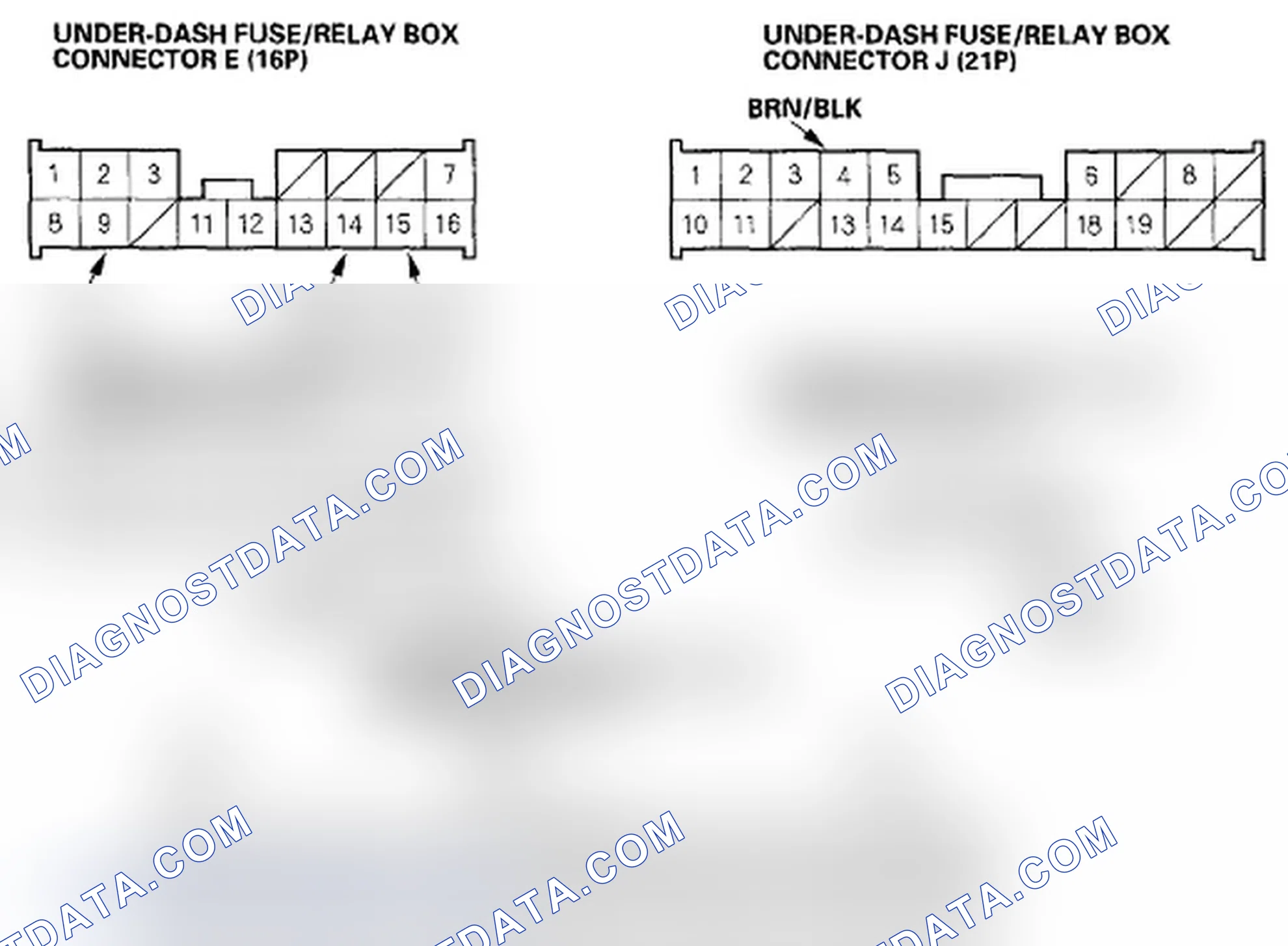 Scheme 22: Control Unit Input Test