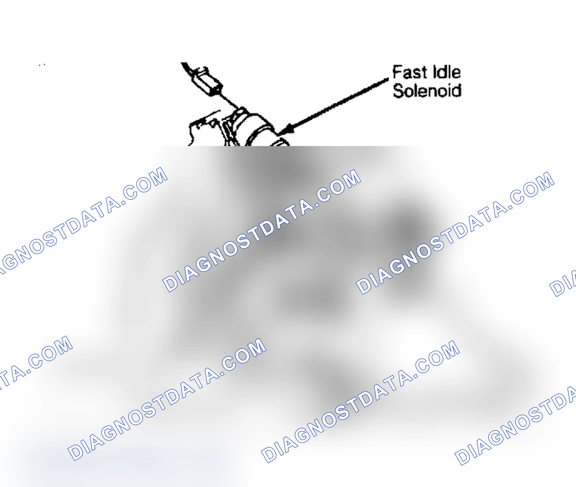 Scheme 2: IDLE SPEED (RPM)