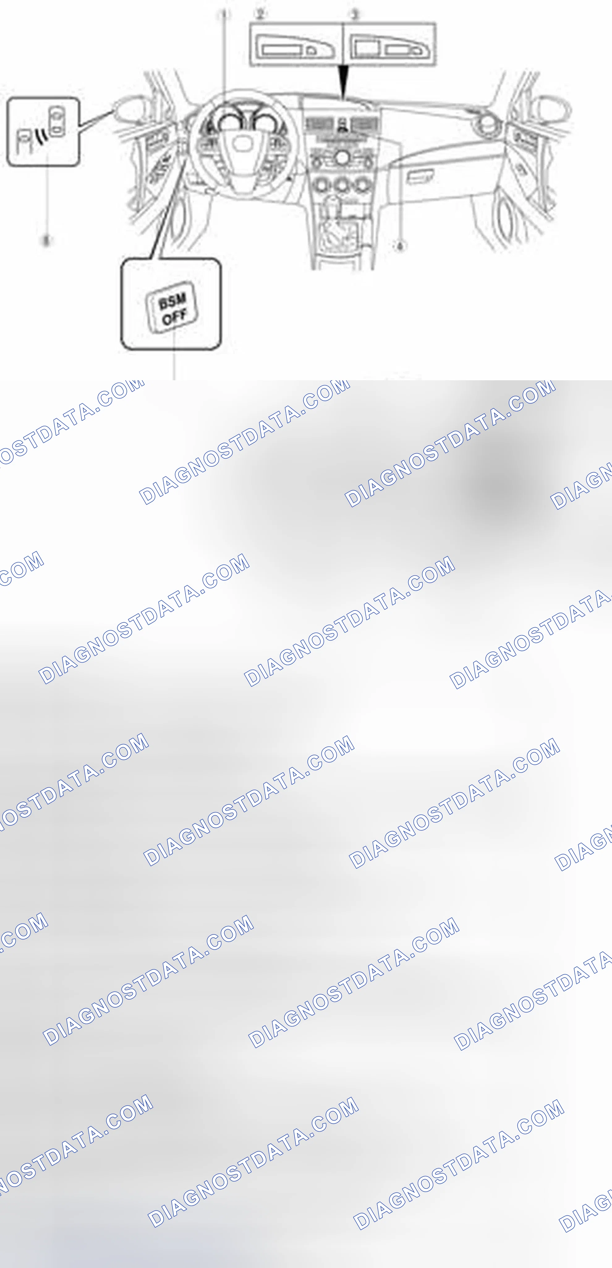 Fig. 1: Identifying Instrumentation/Driver Info. Components Location (Interior)