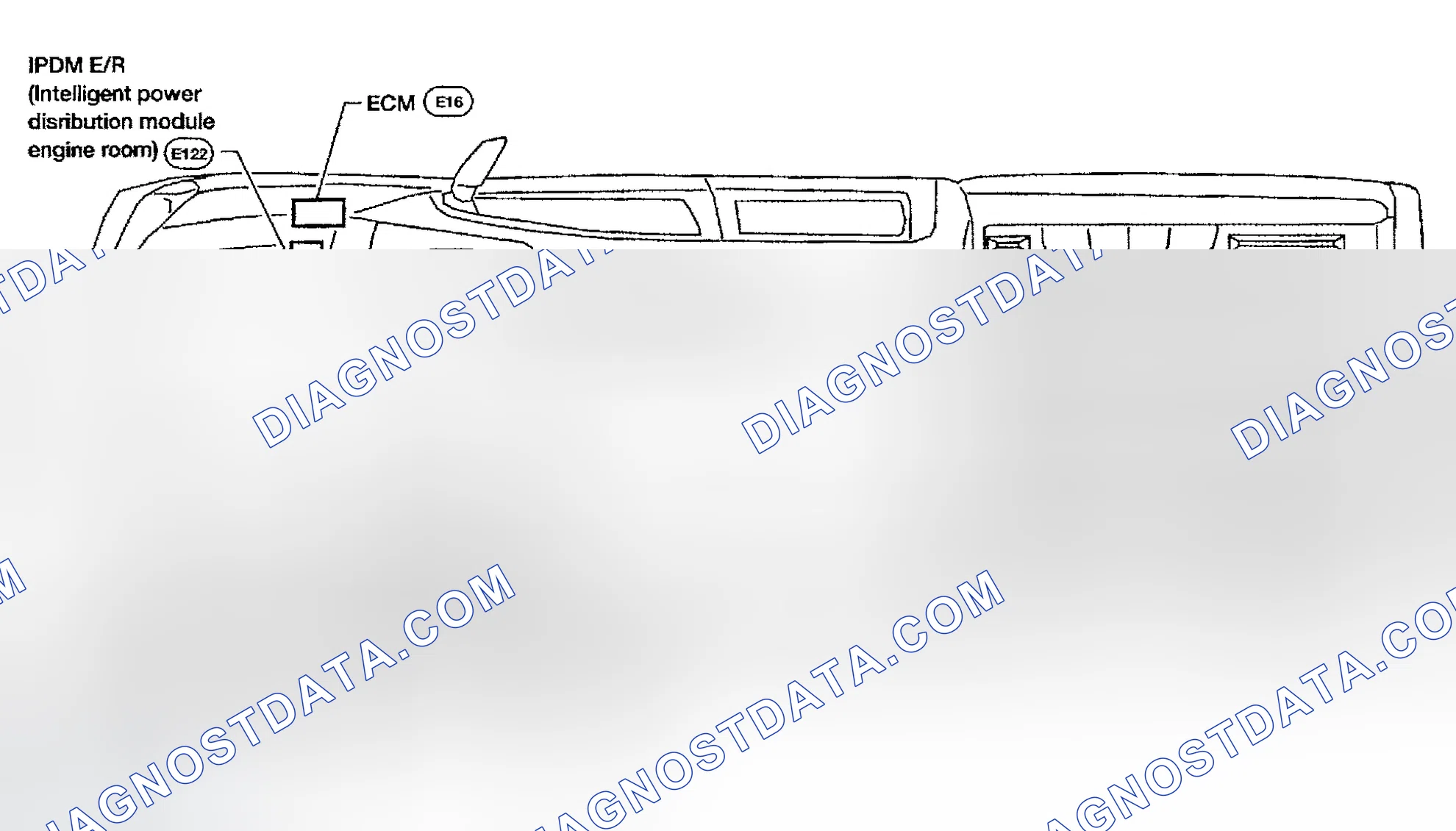 Scheme 320: Component Parts and Harness Connector Location