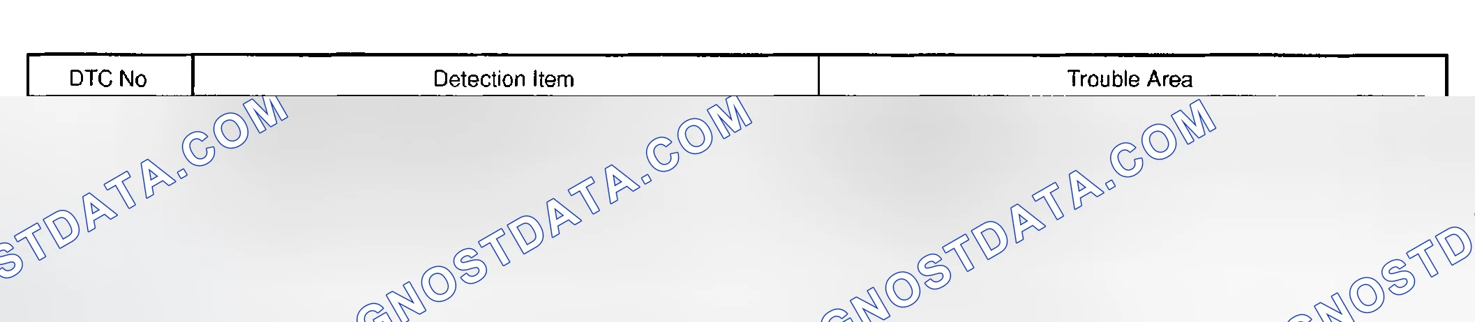 Scheme 29