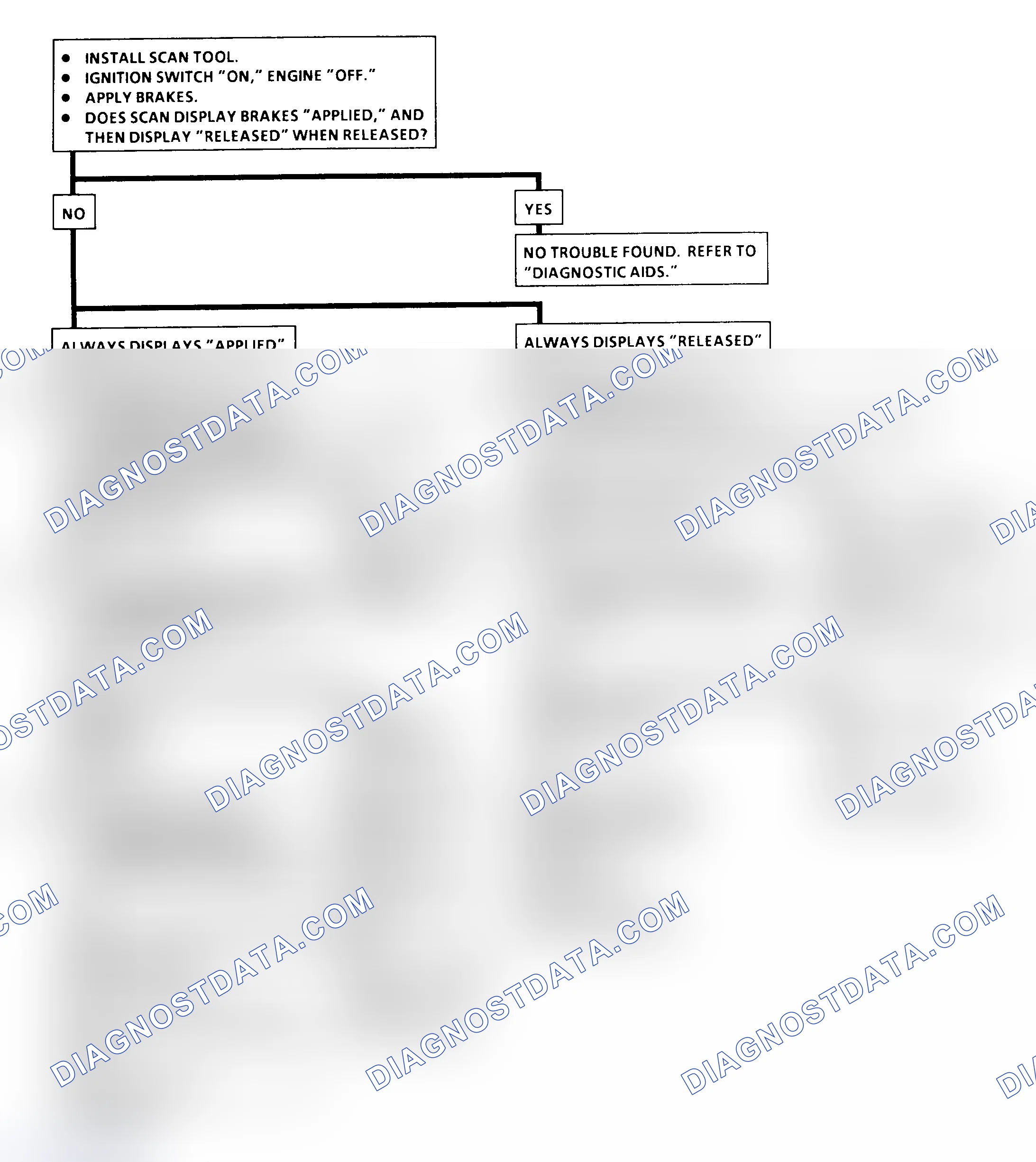 Scheme 176